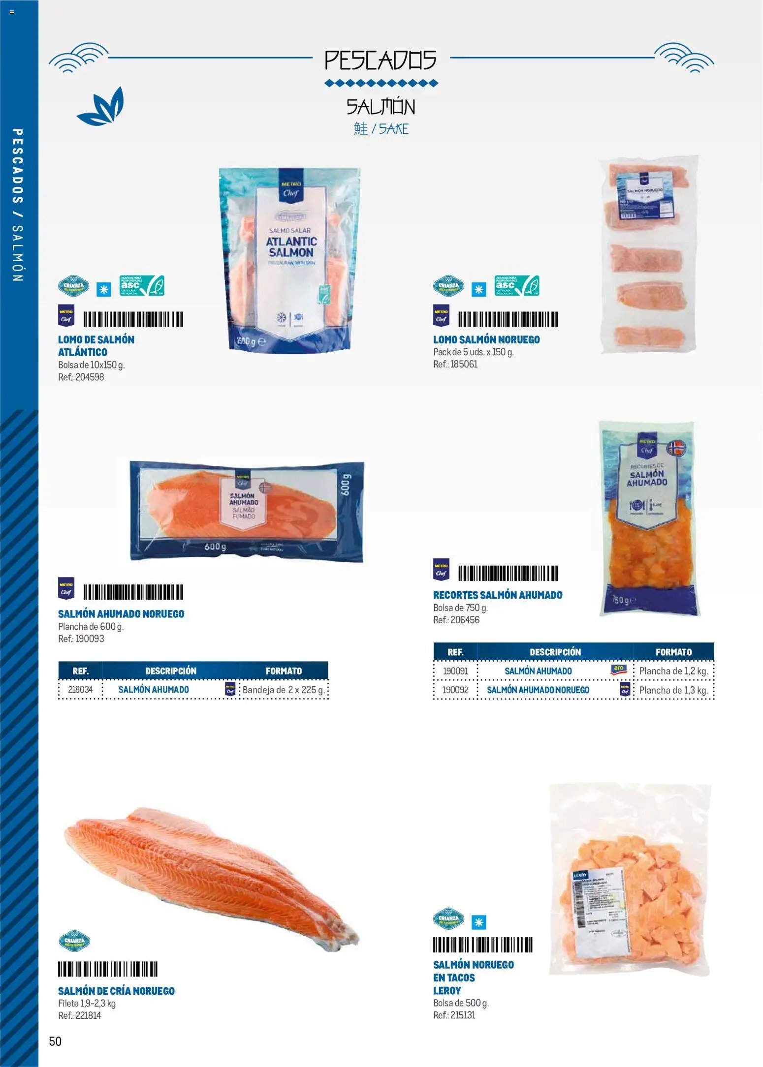 Makro Cocina Fusión Asiática Península