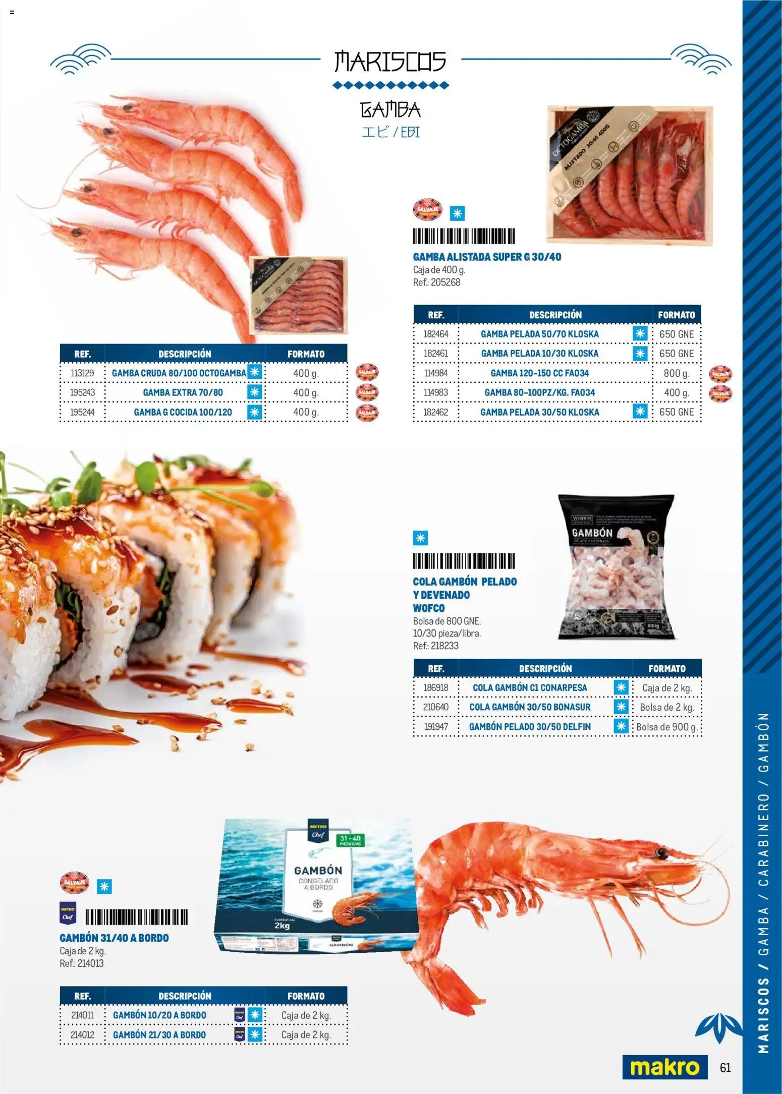 Makro Cocina Fusión Asiática Península