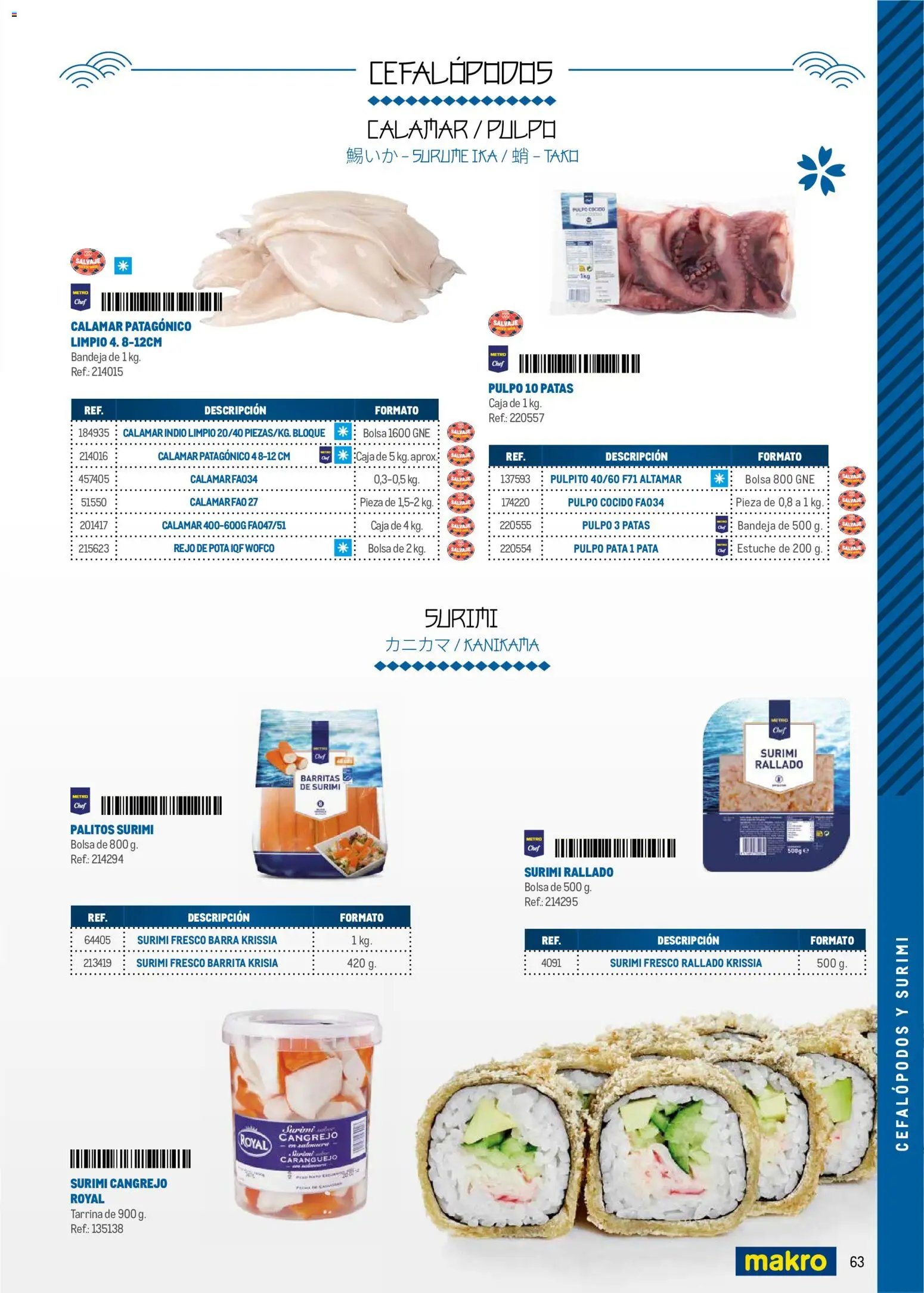 Makro Cocina Fusión Asiática Península