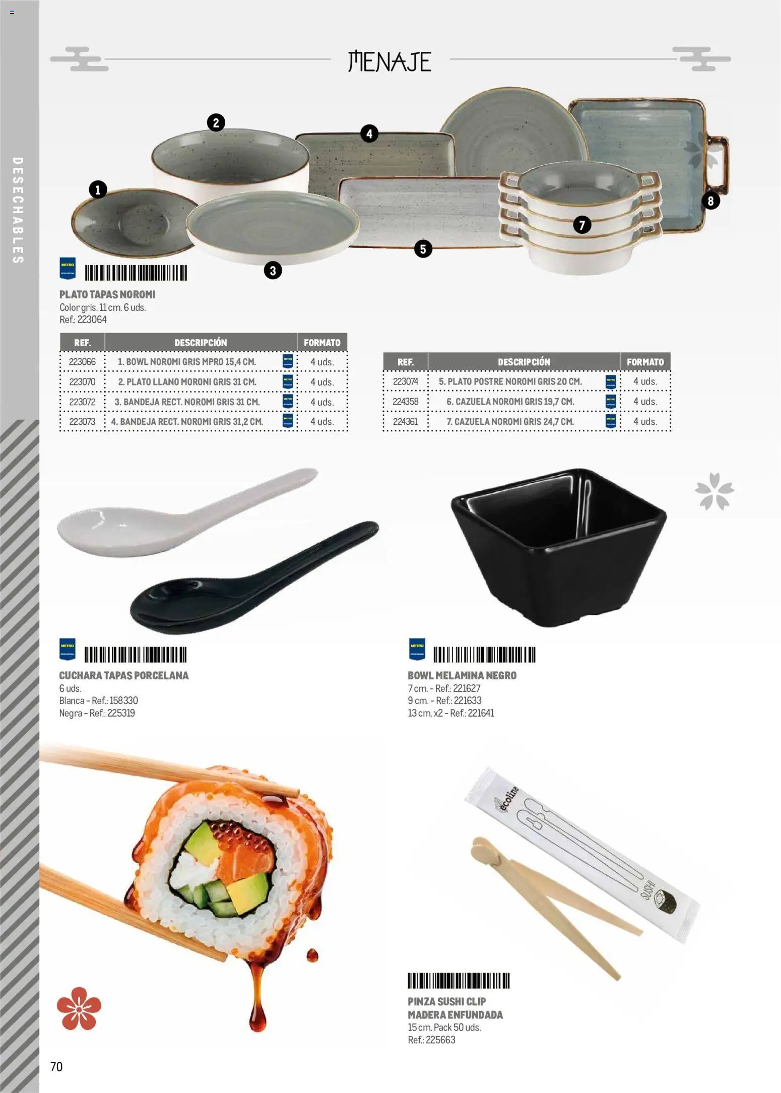 Makro Cocina Fusión Asiática Península