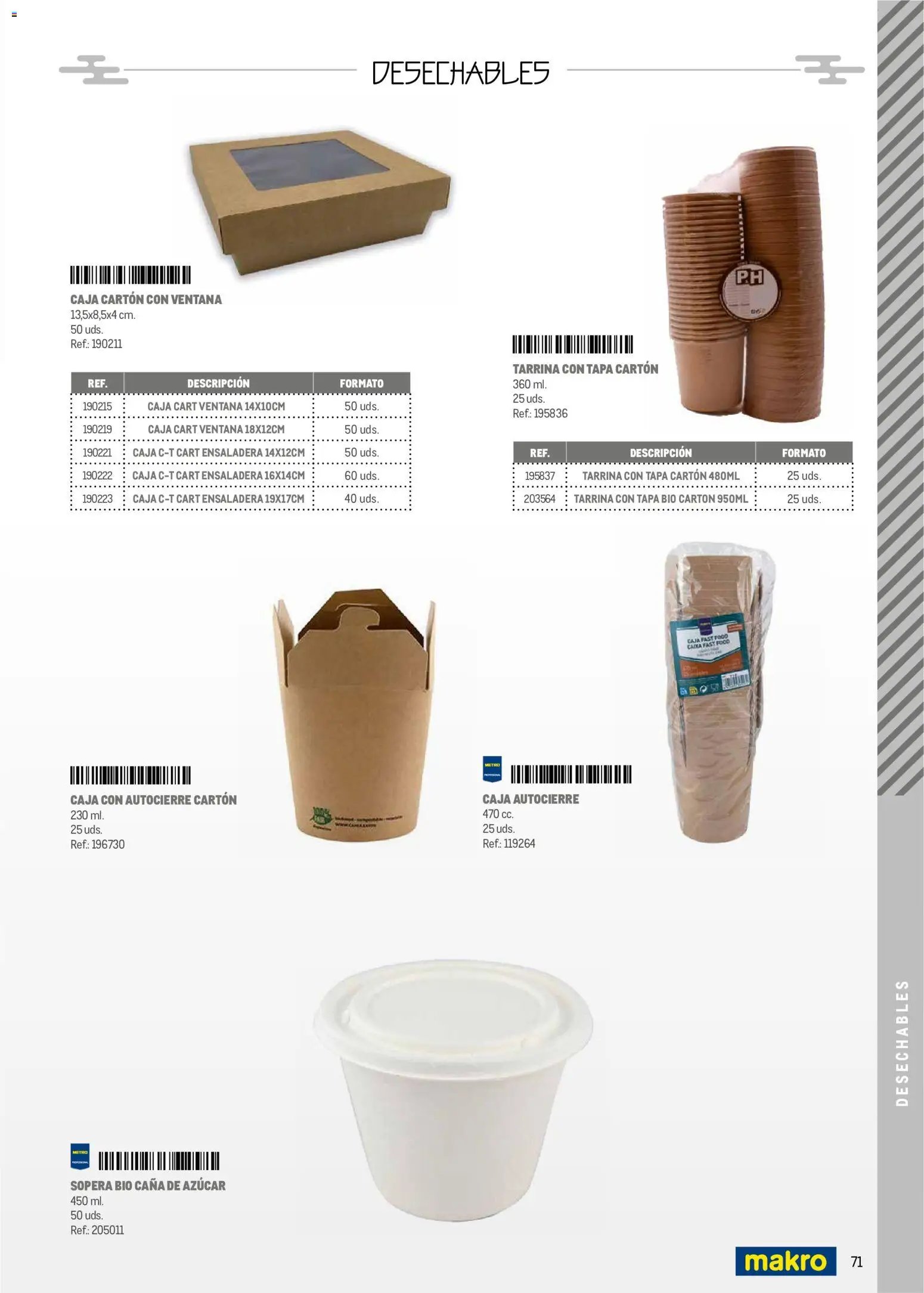 Makro Cocina Fusión Asiática Península