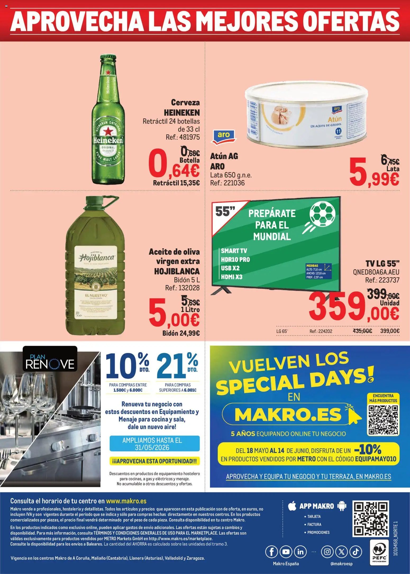 Makro Precios Norte