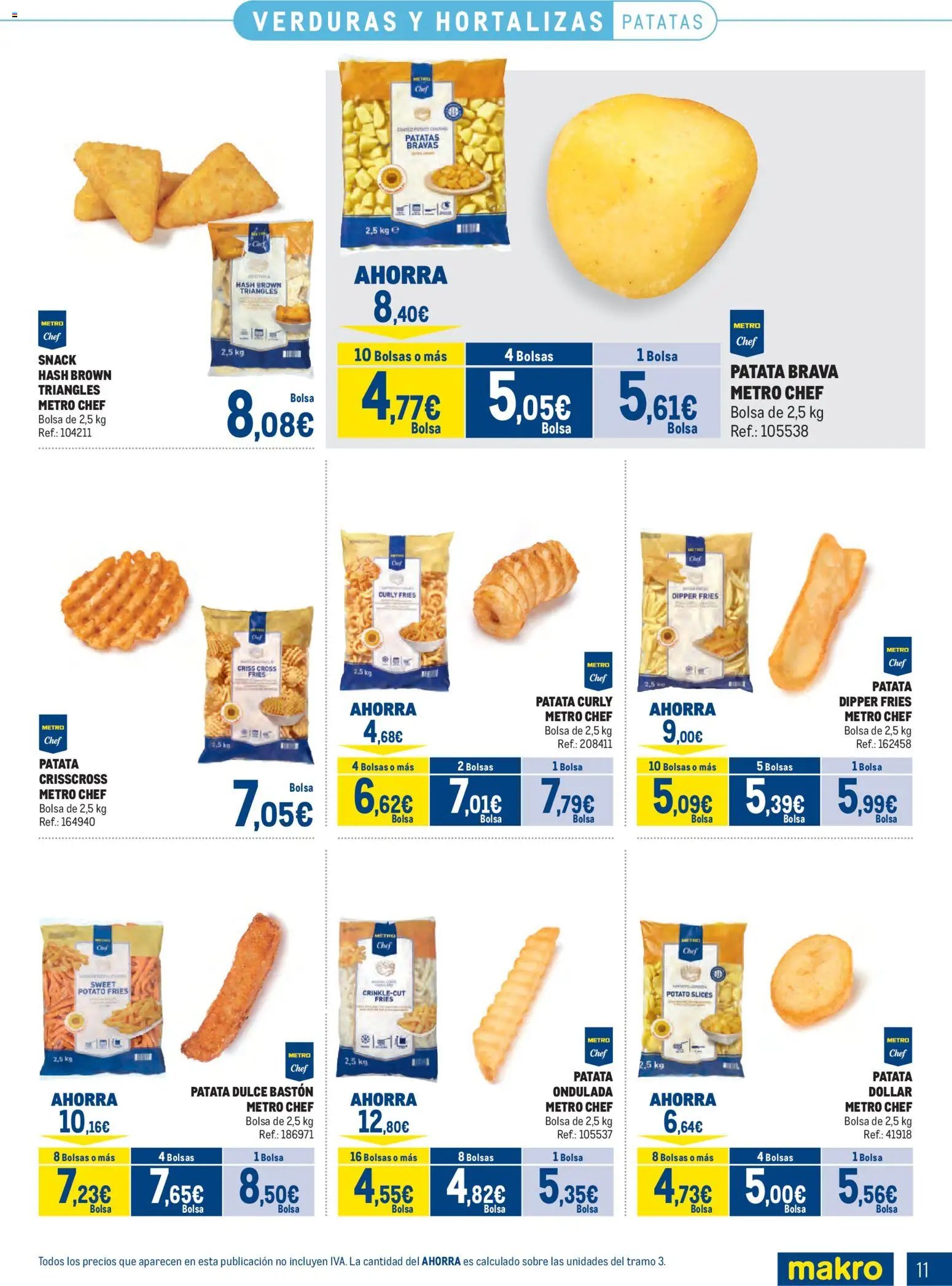 Makro Congelados Levante
