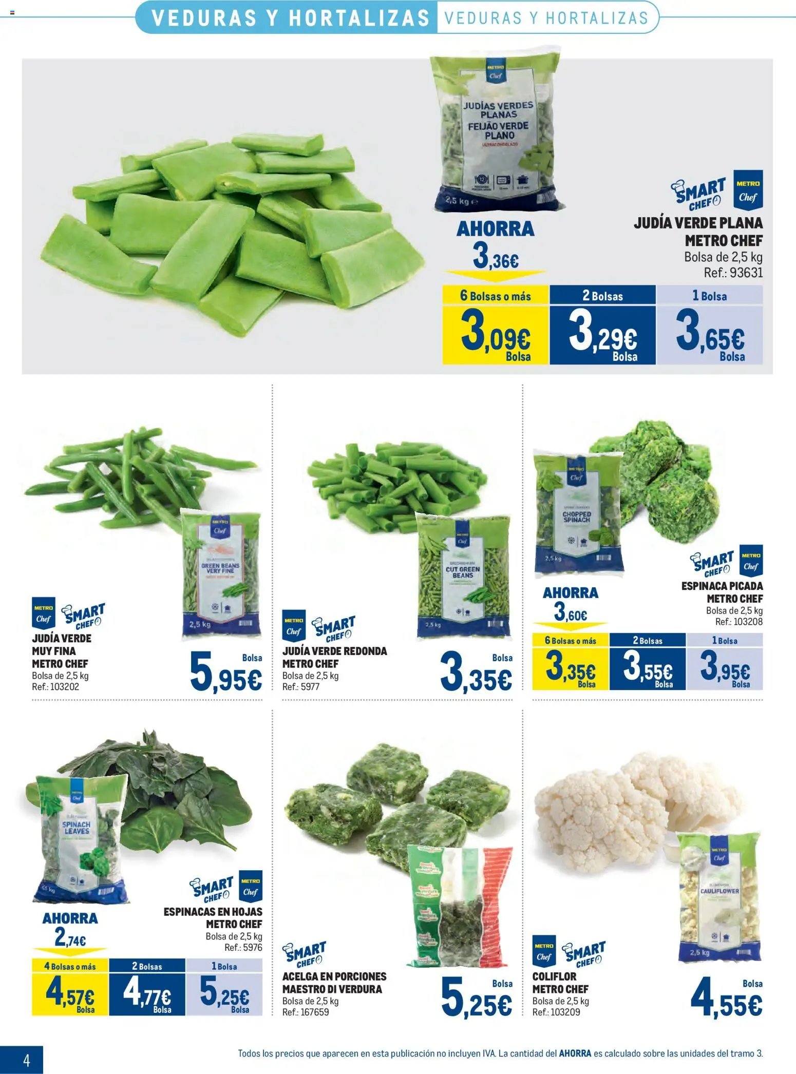 Makro Congelados Levante