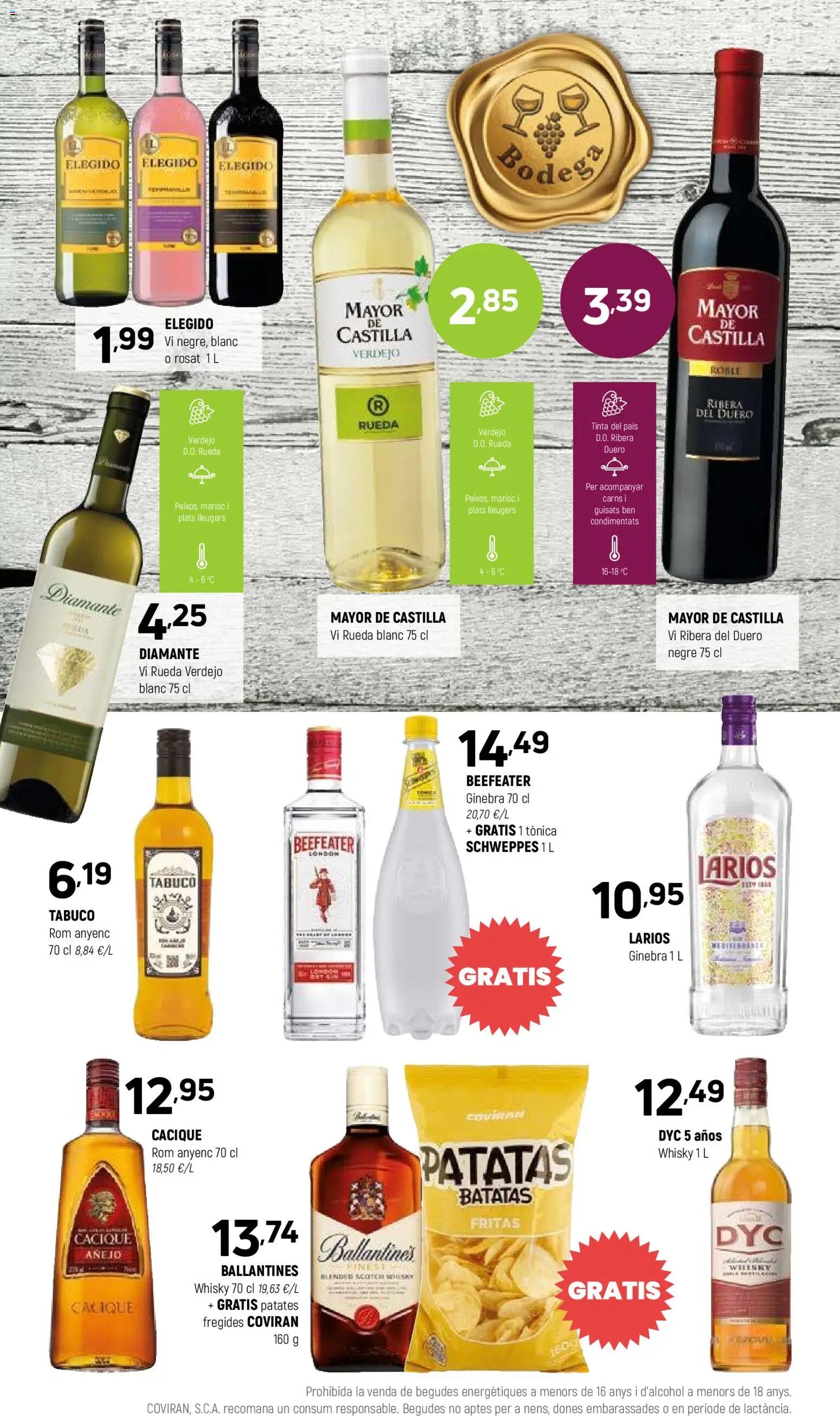 Coviran Ofertas