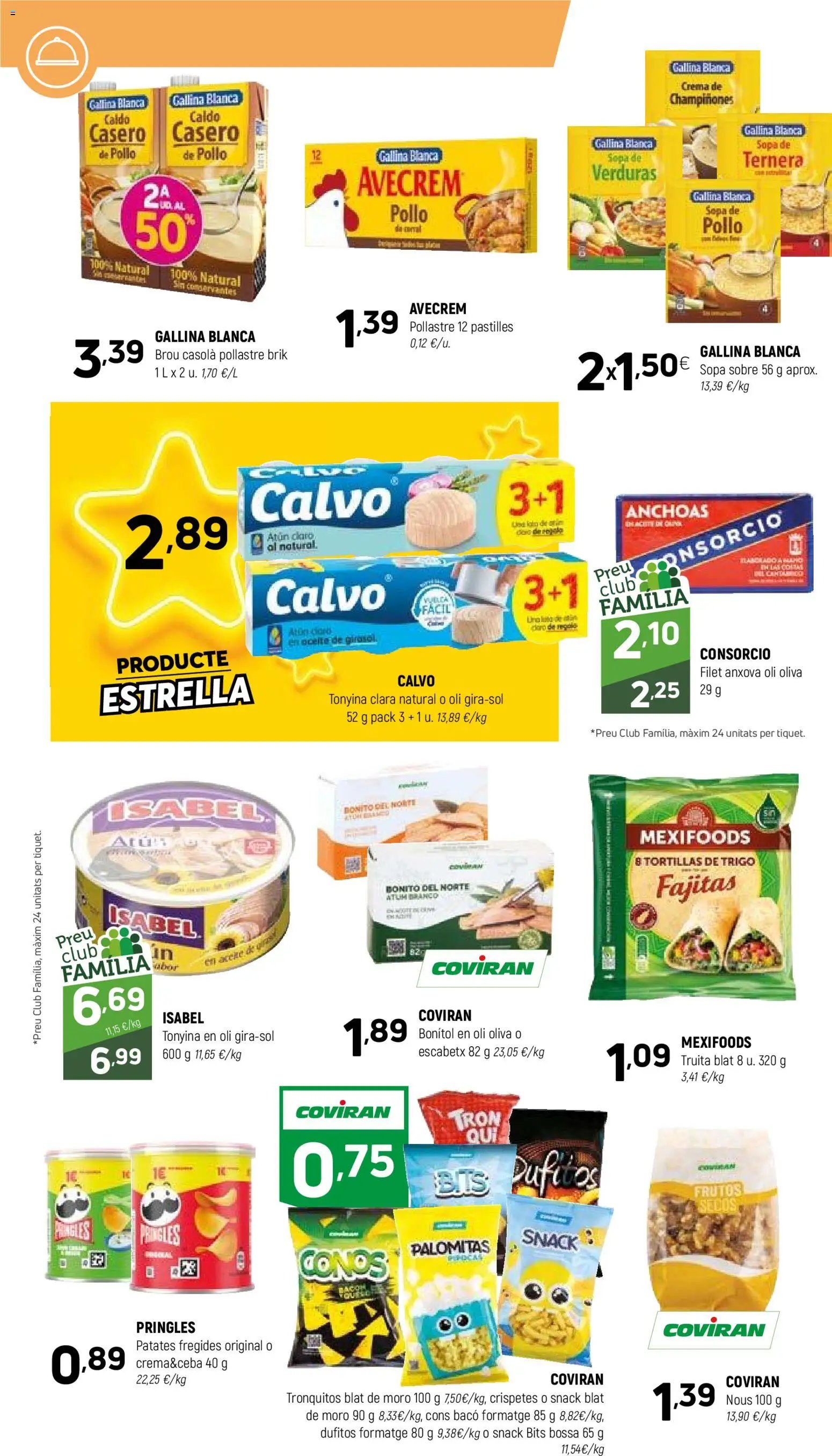 Coviran Ofertas