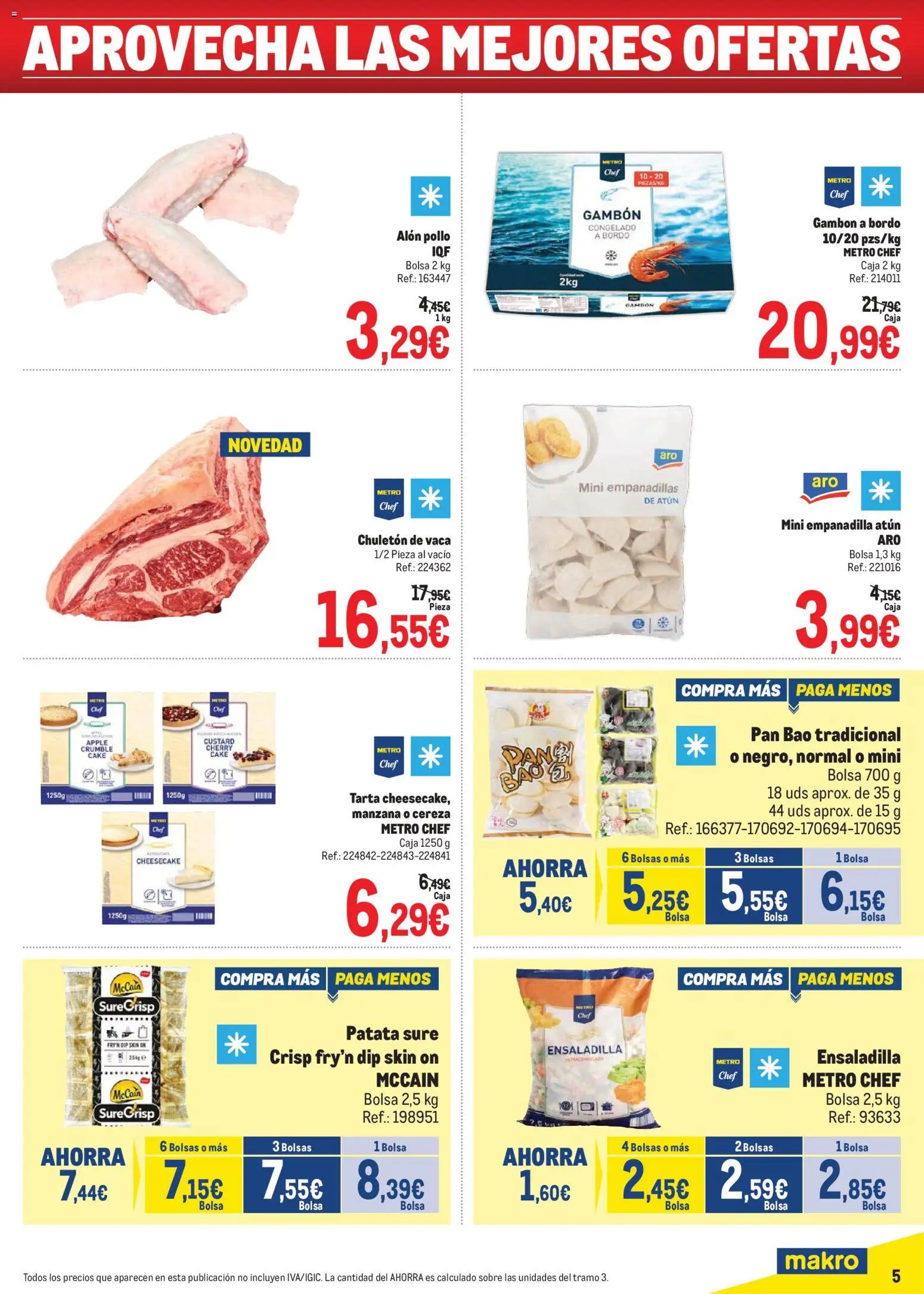 Makro Precios Norte II