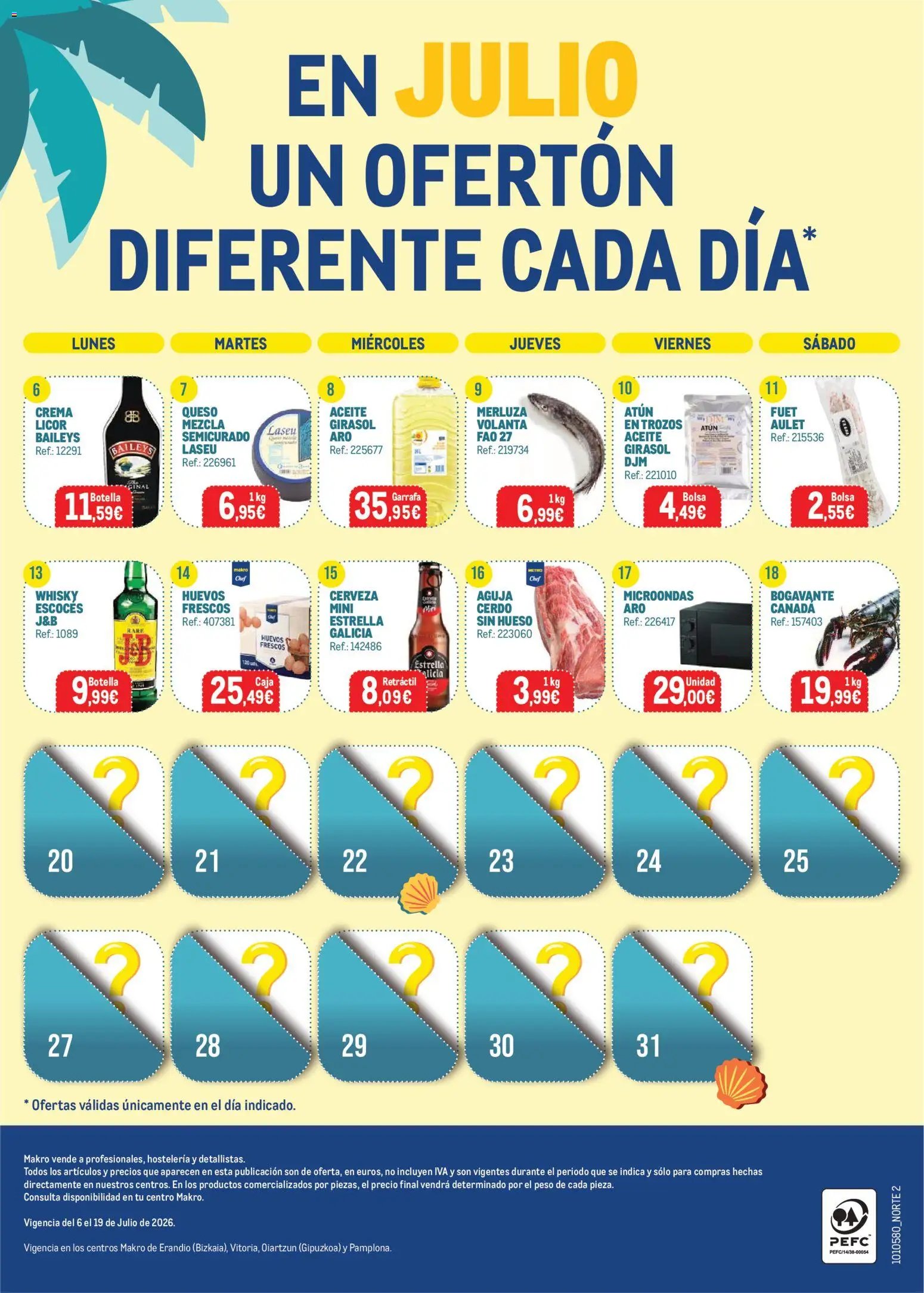 Makro Precios Norte II