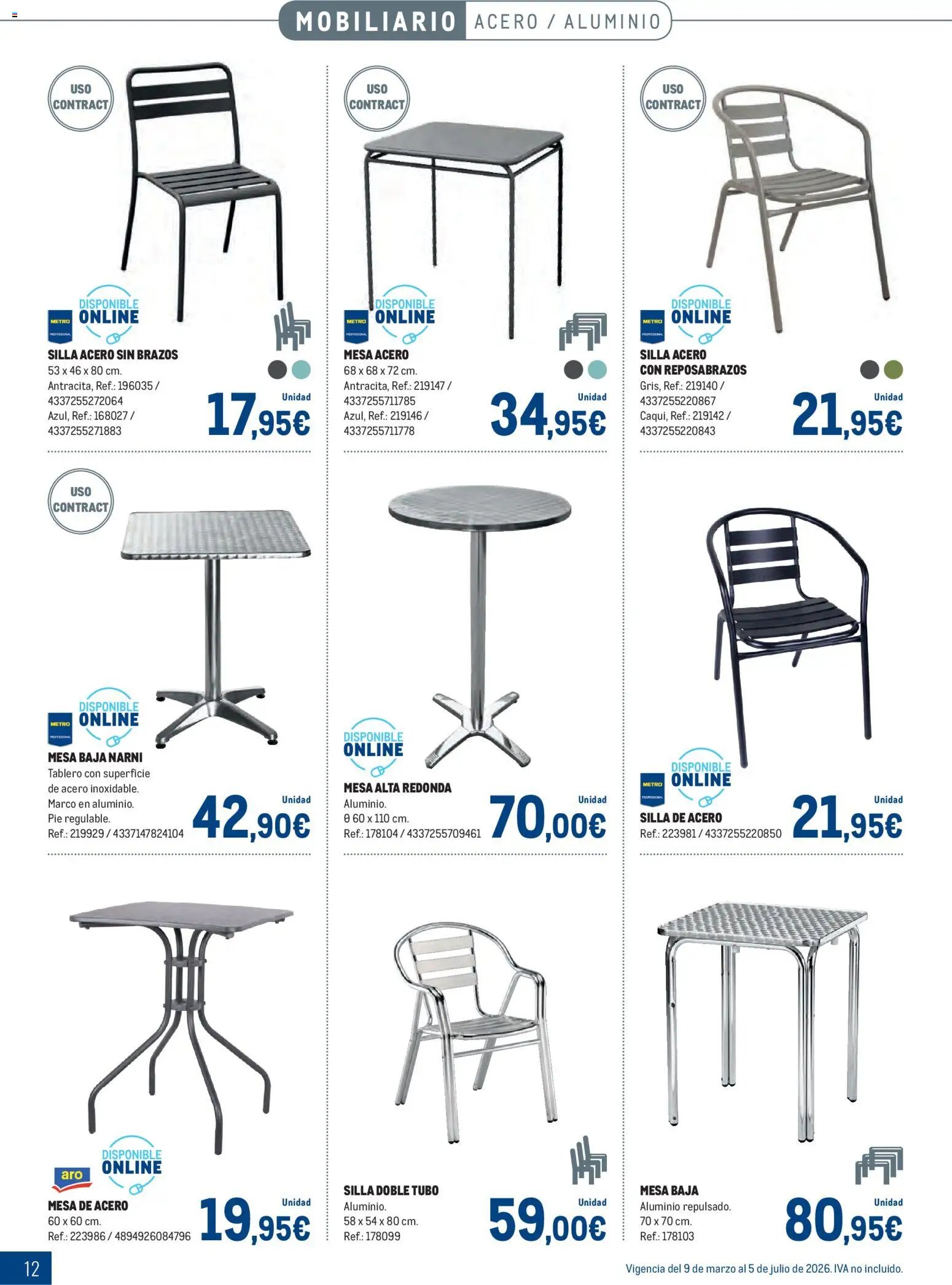 Makro - Especial Terrazas