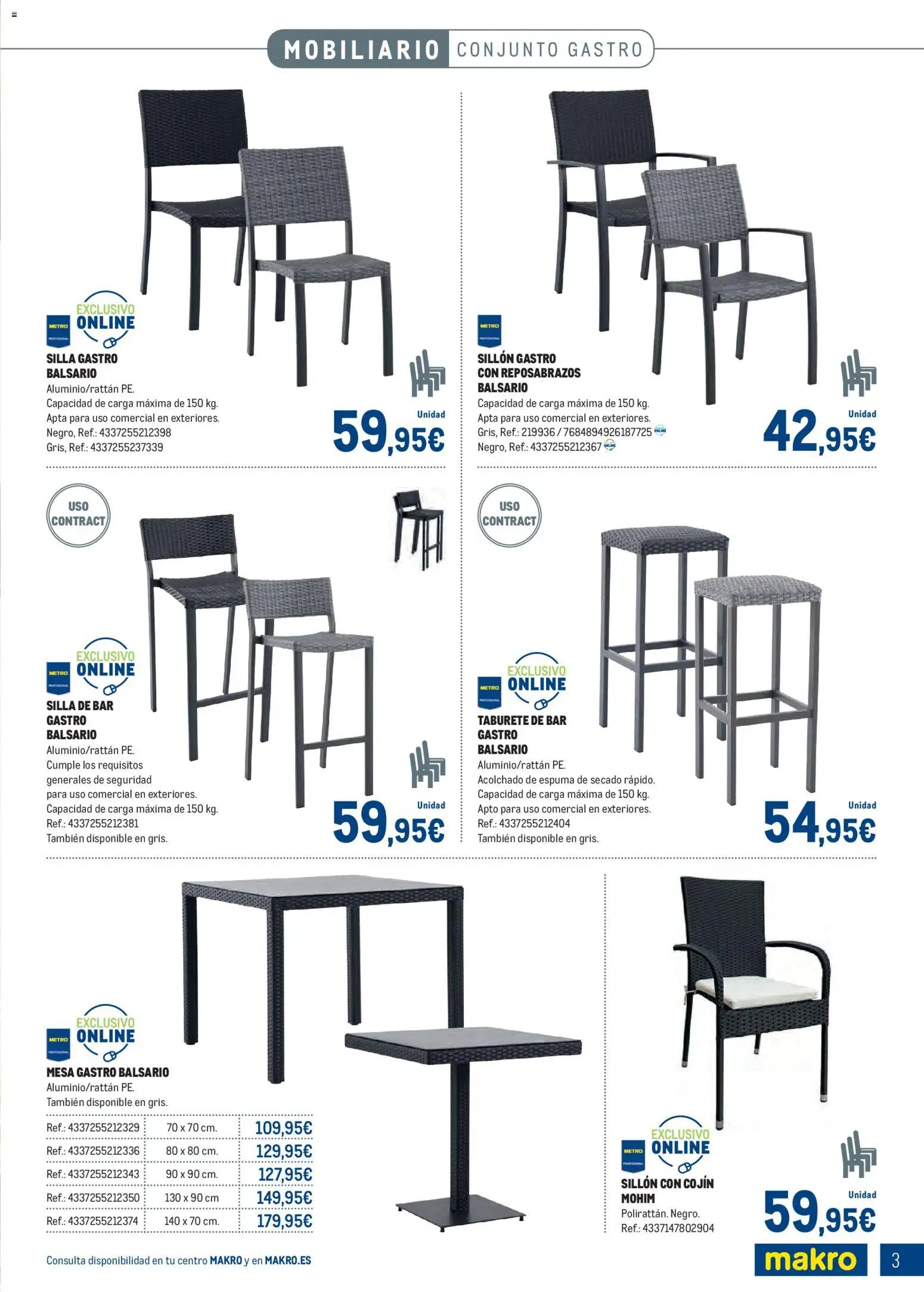 Makro - Especial Terrazas
