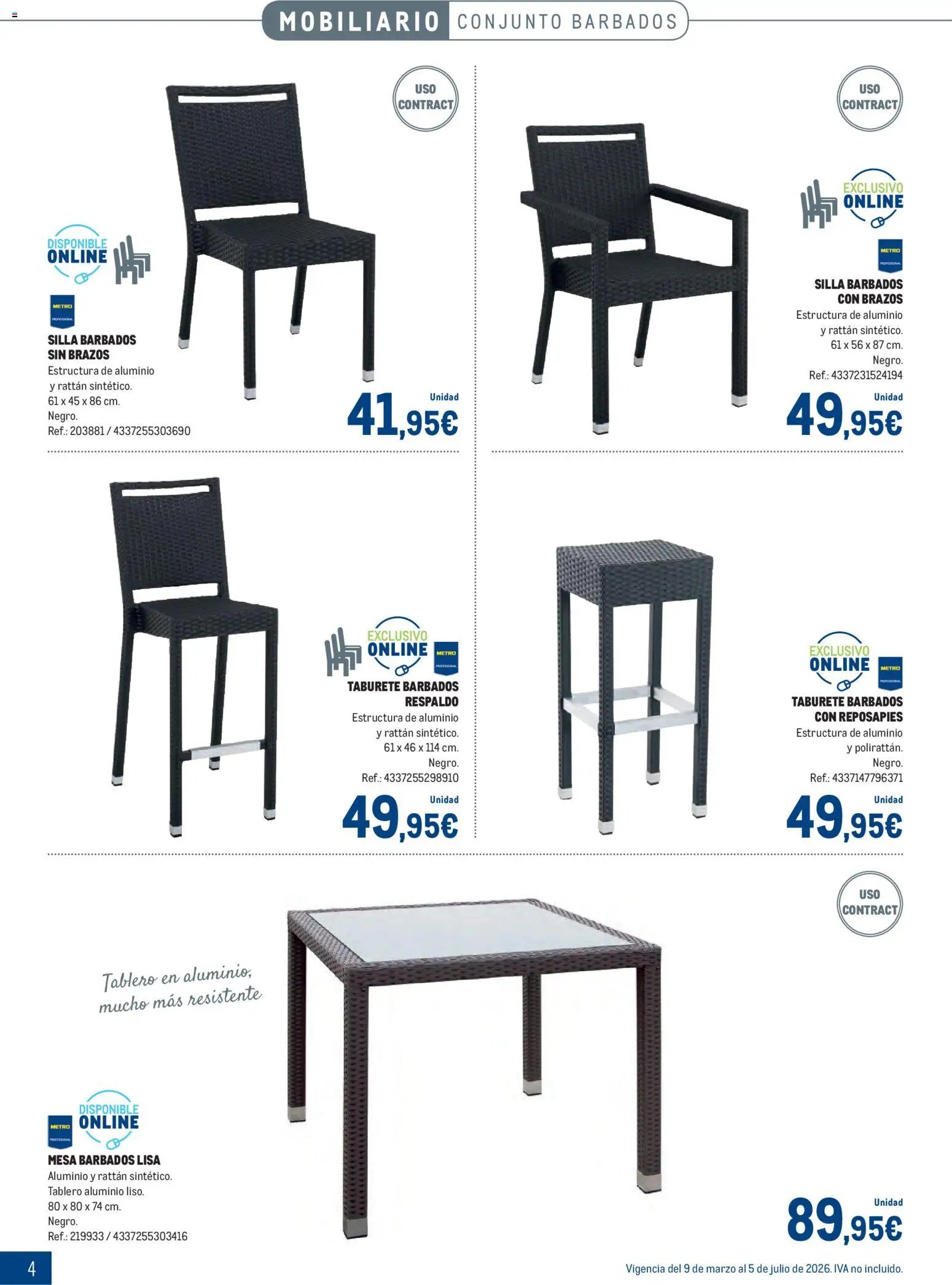 Makro - Especial Terrazas