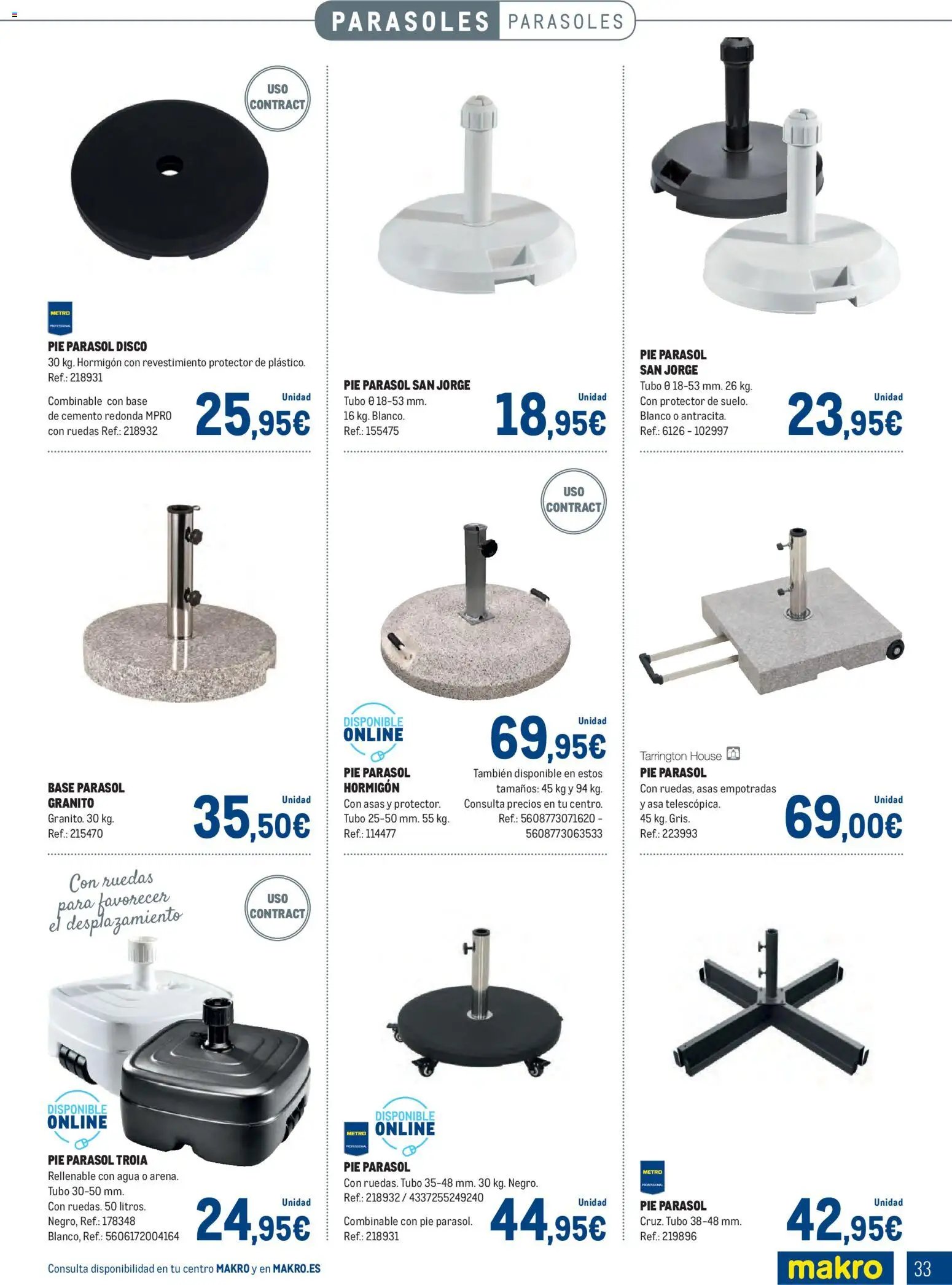 Makro - Especial Terrazas
