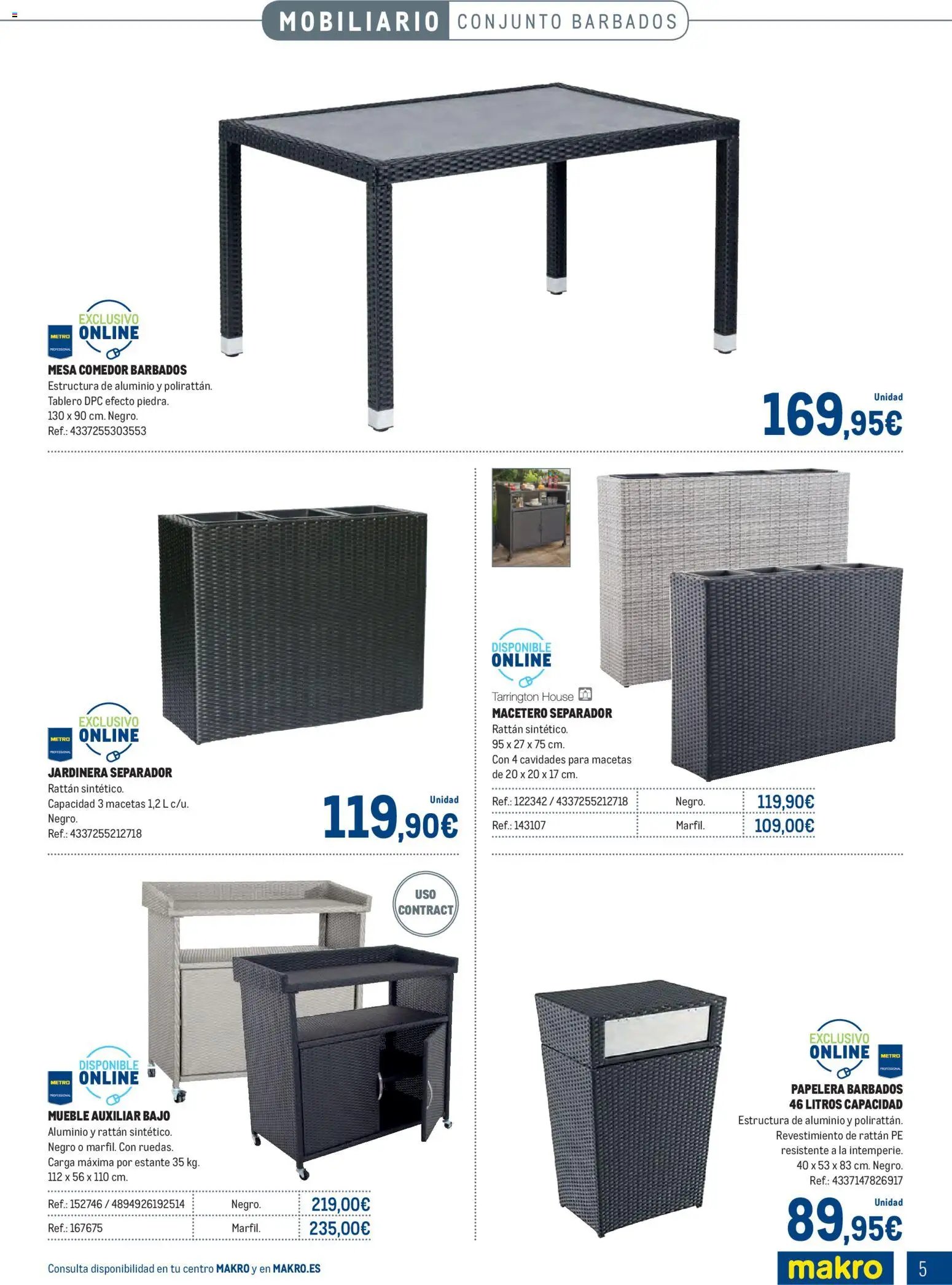 Makro - Especial Terrazas