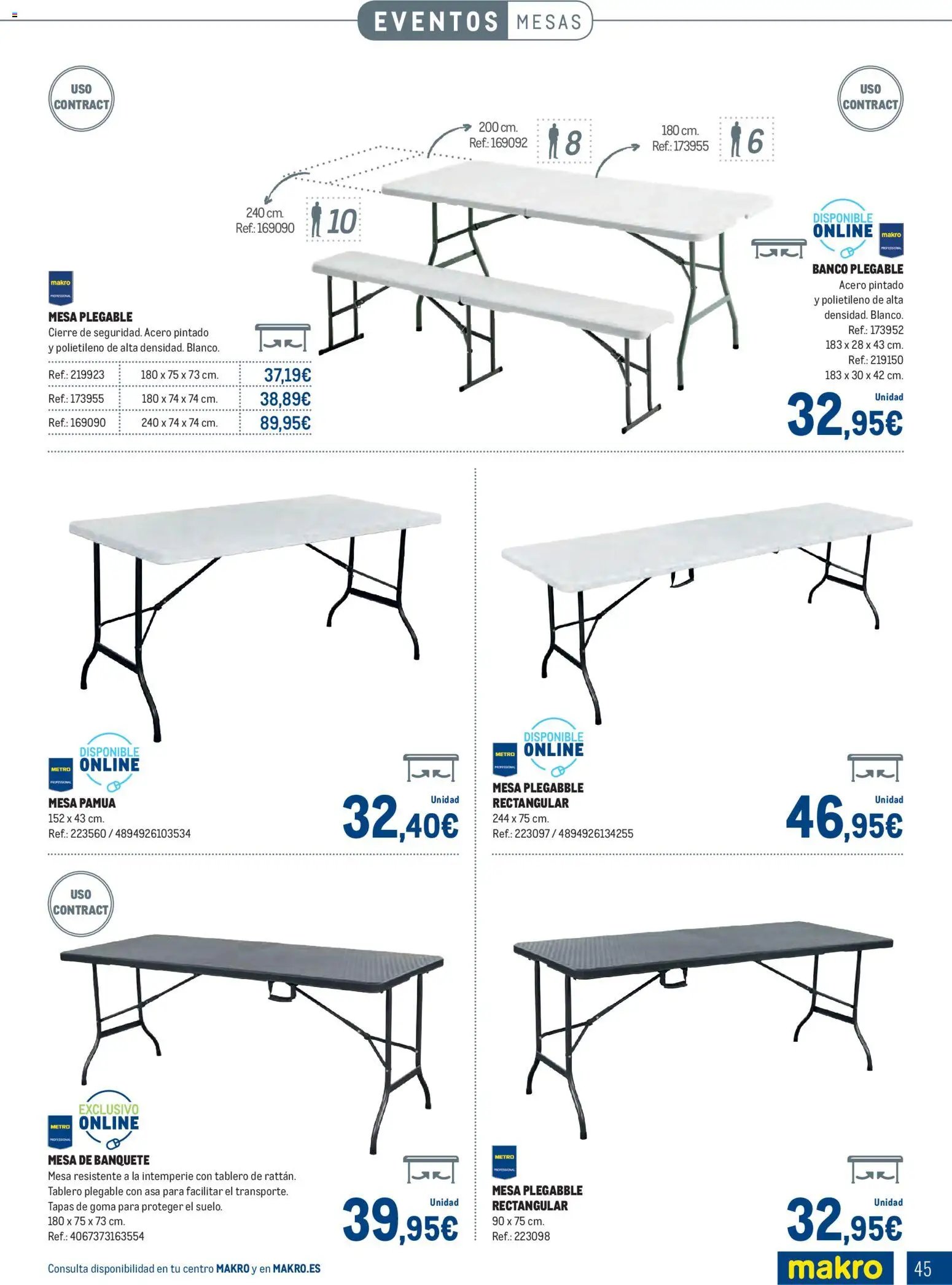 Makro - Especial Terrazas