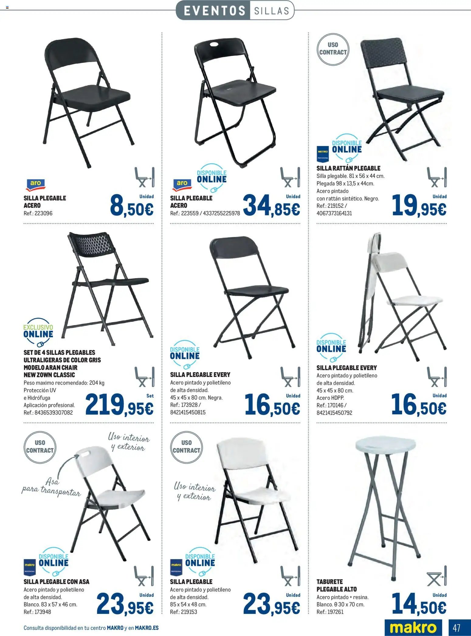 Makro - Especial Terrazas