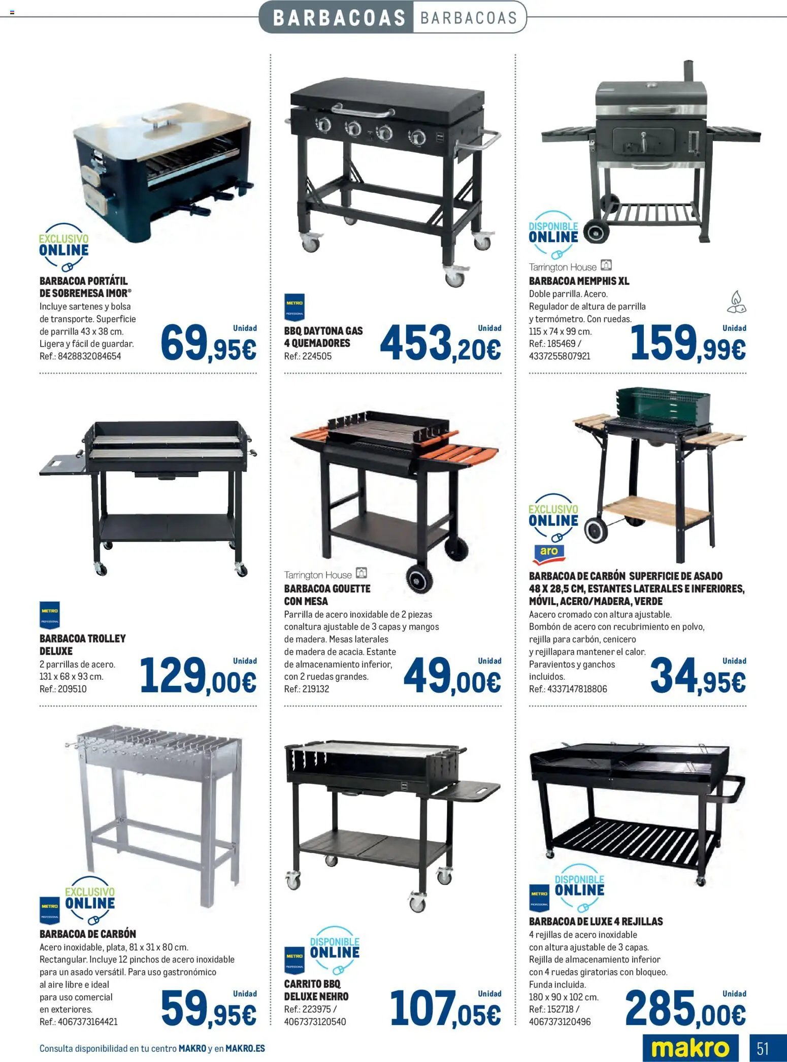 Makro - Especial Terrazas