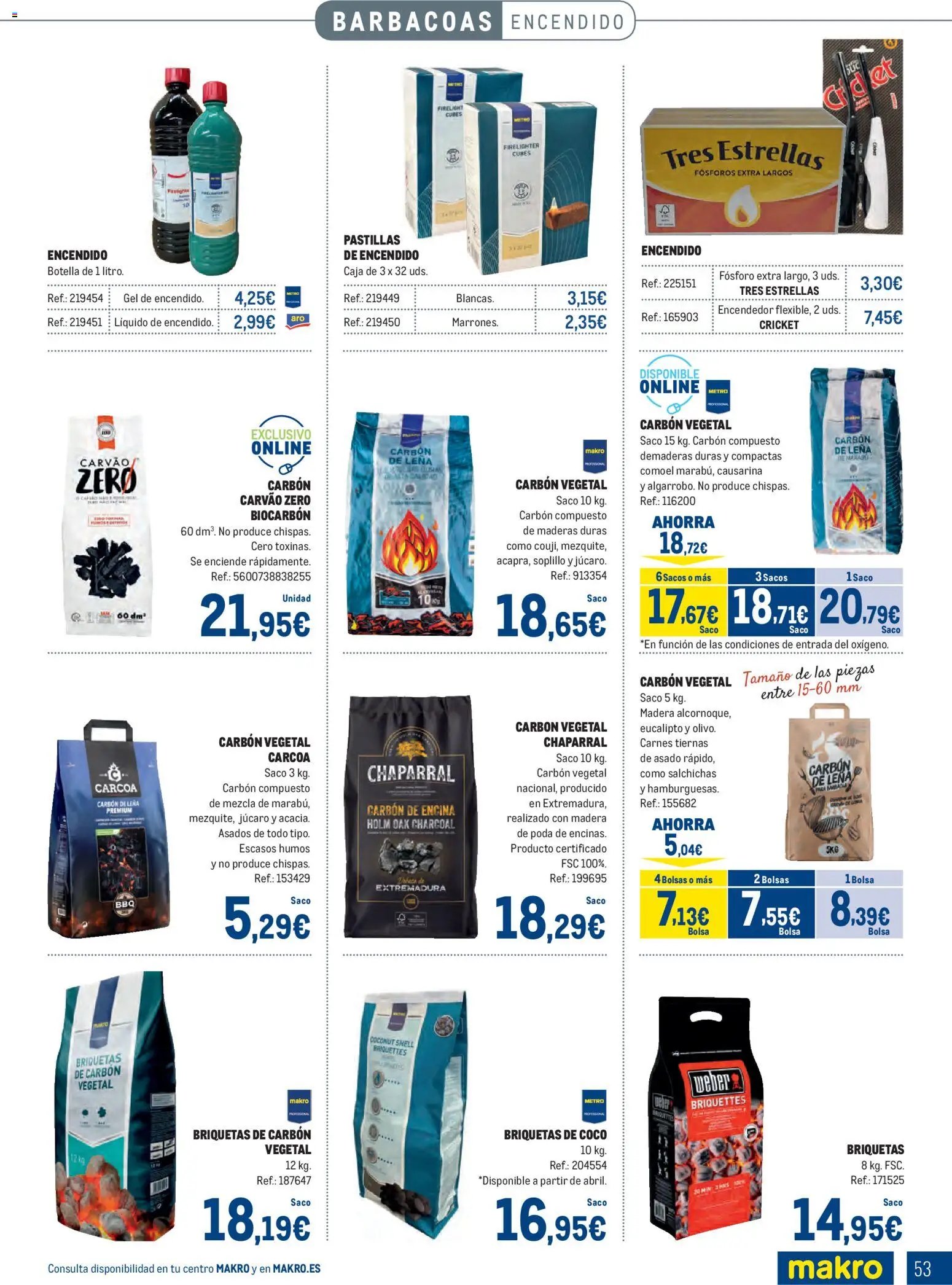 Makro - Especial Terrazas