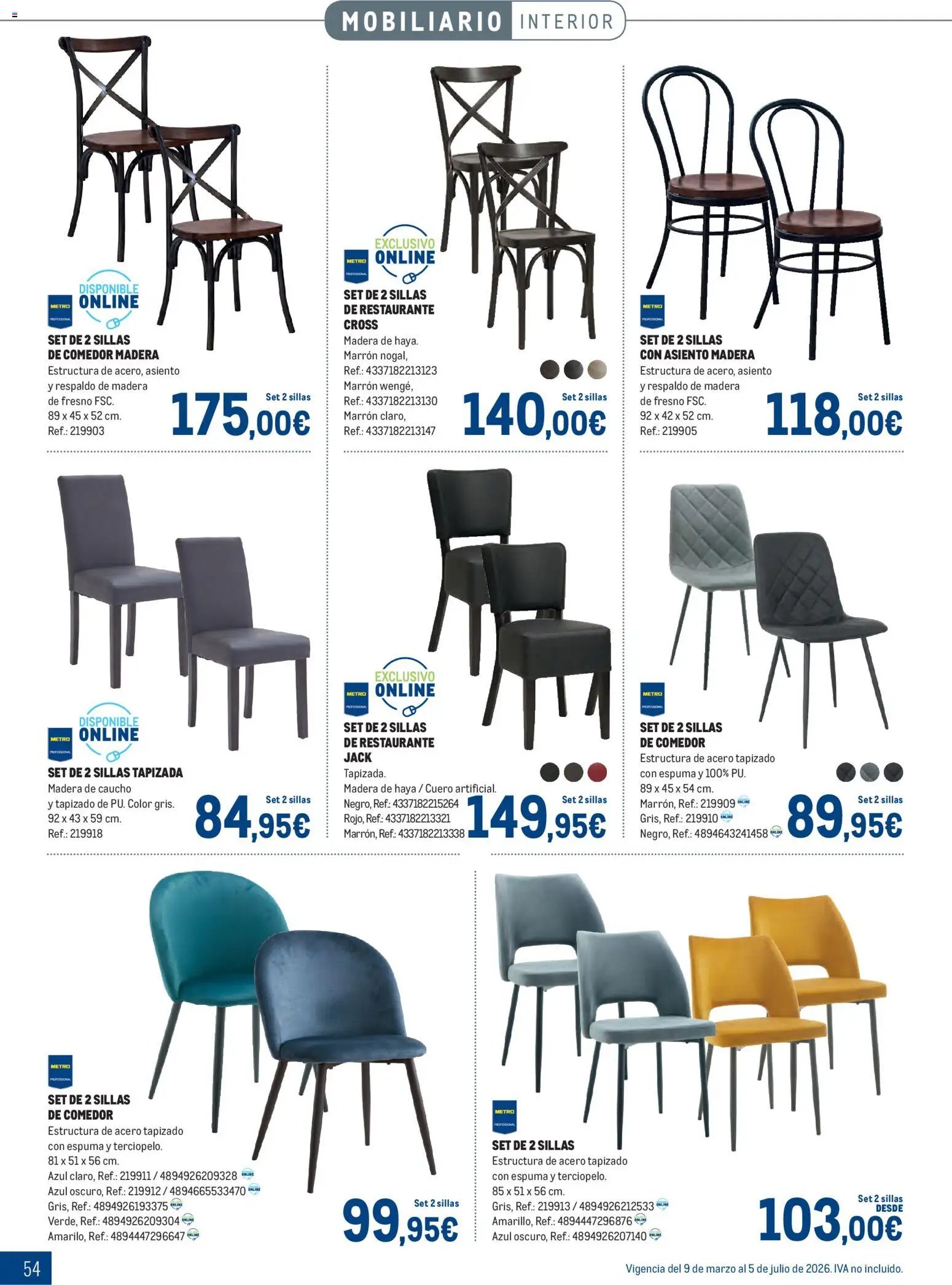 Makro - Especial Terrazas