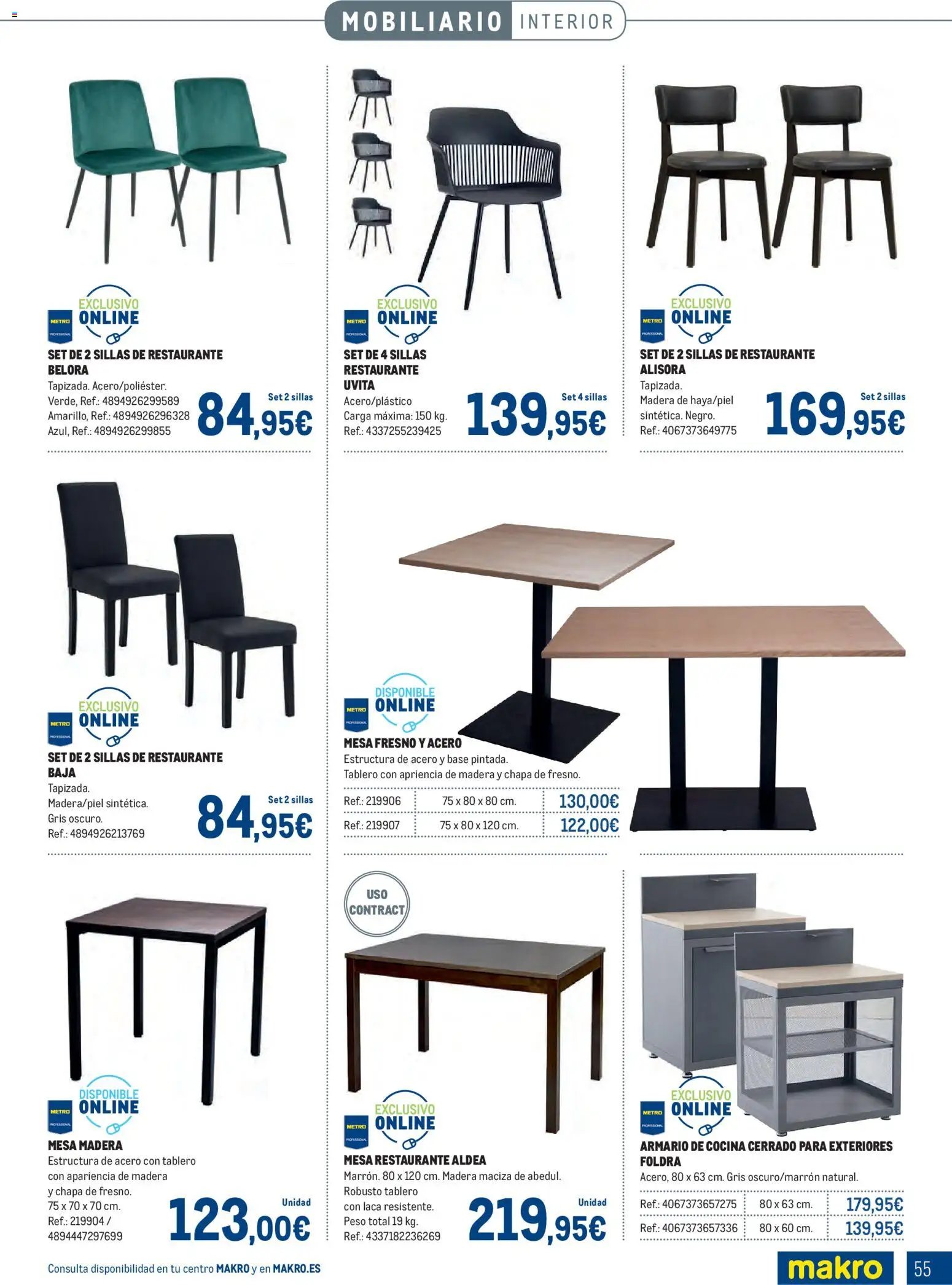 Makro - Especial Terrazas