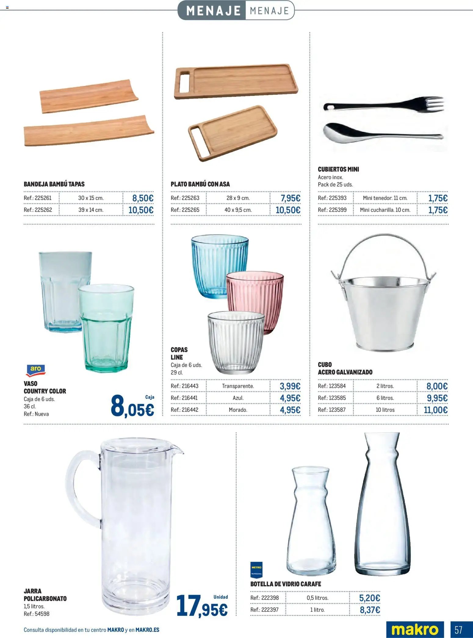 Makro - Especial Terrazas