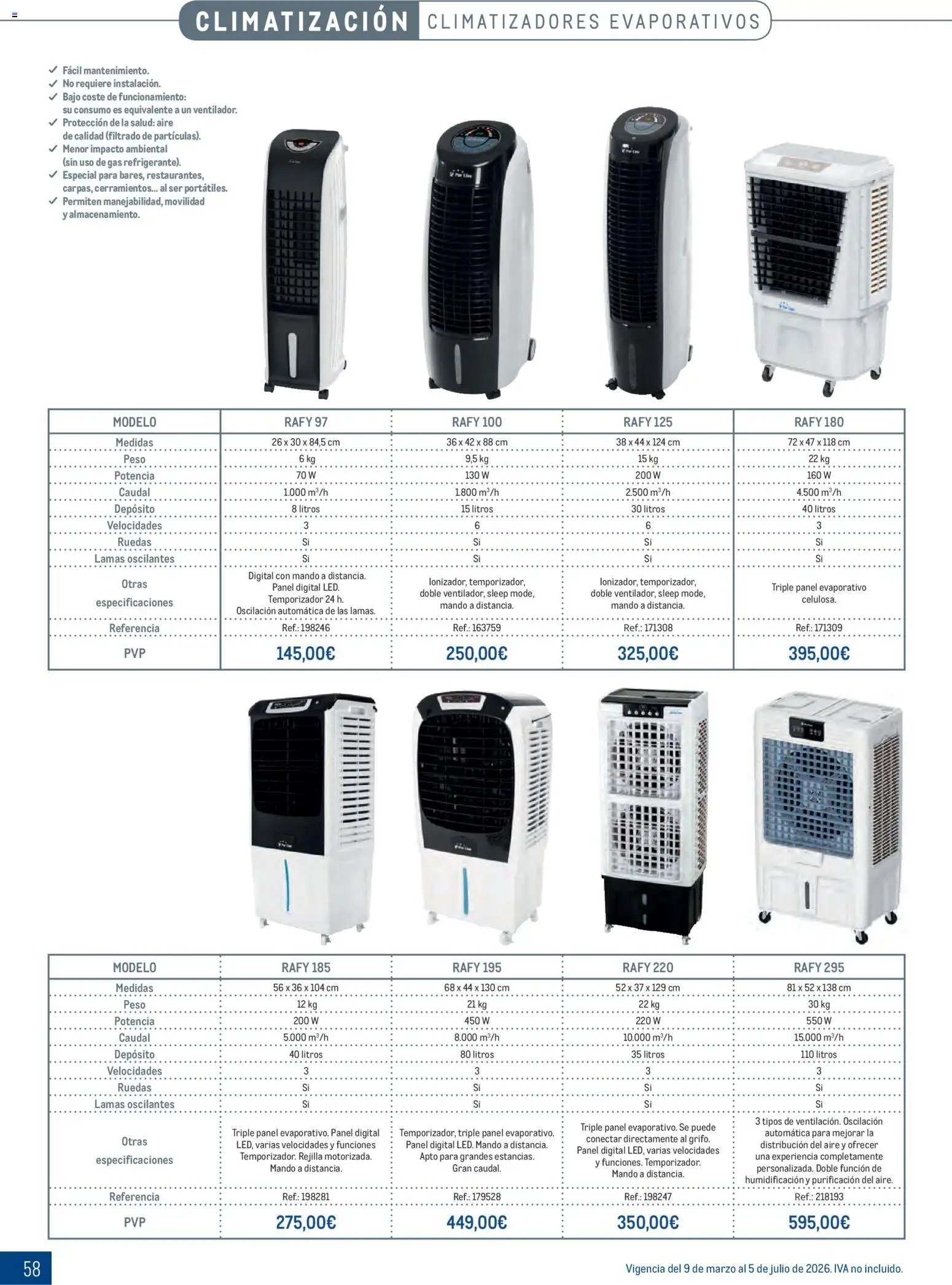 Makro - Especial Terrazas