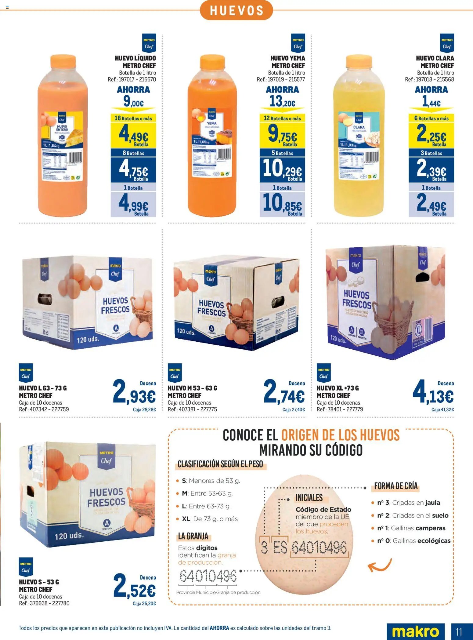 Makro Lácteos