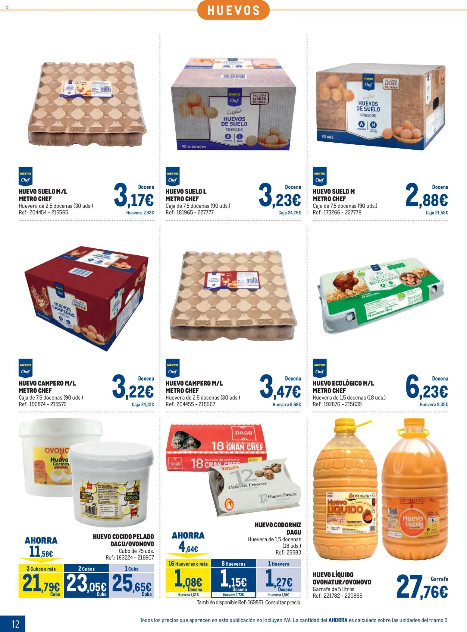 Makro Lácteos