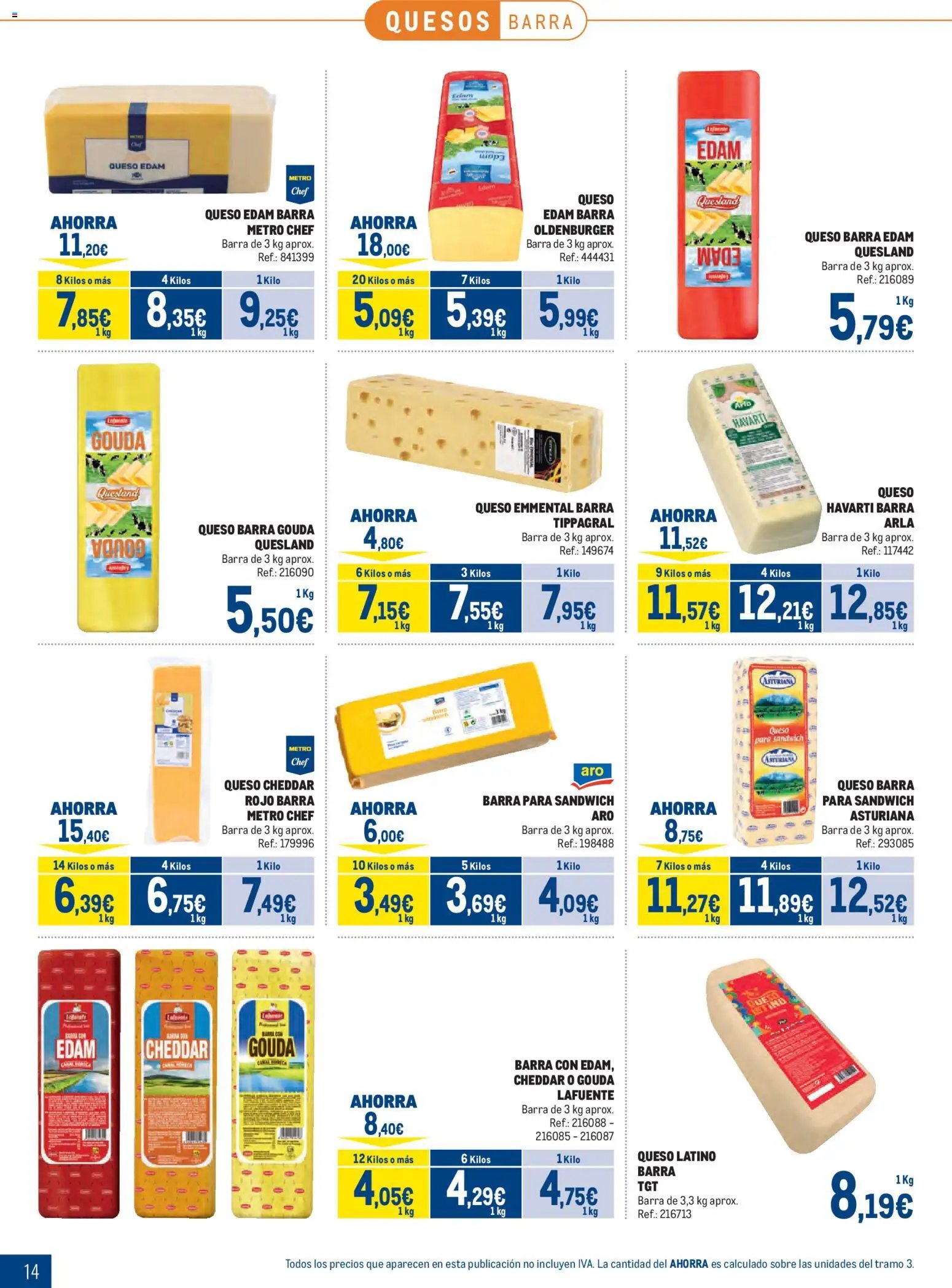 Makro Lácteos