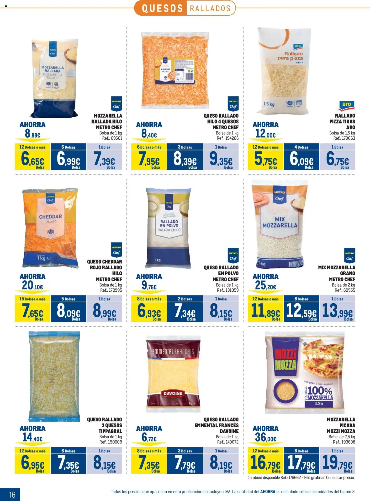 Makro Lácteos