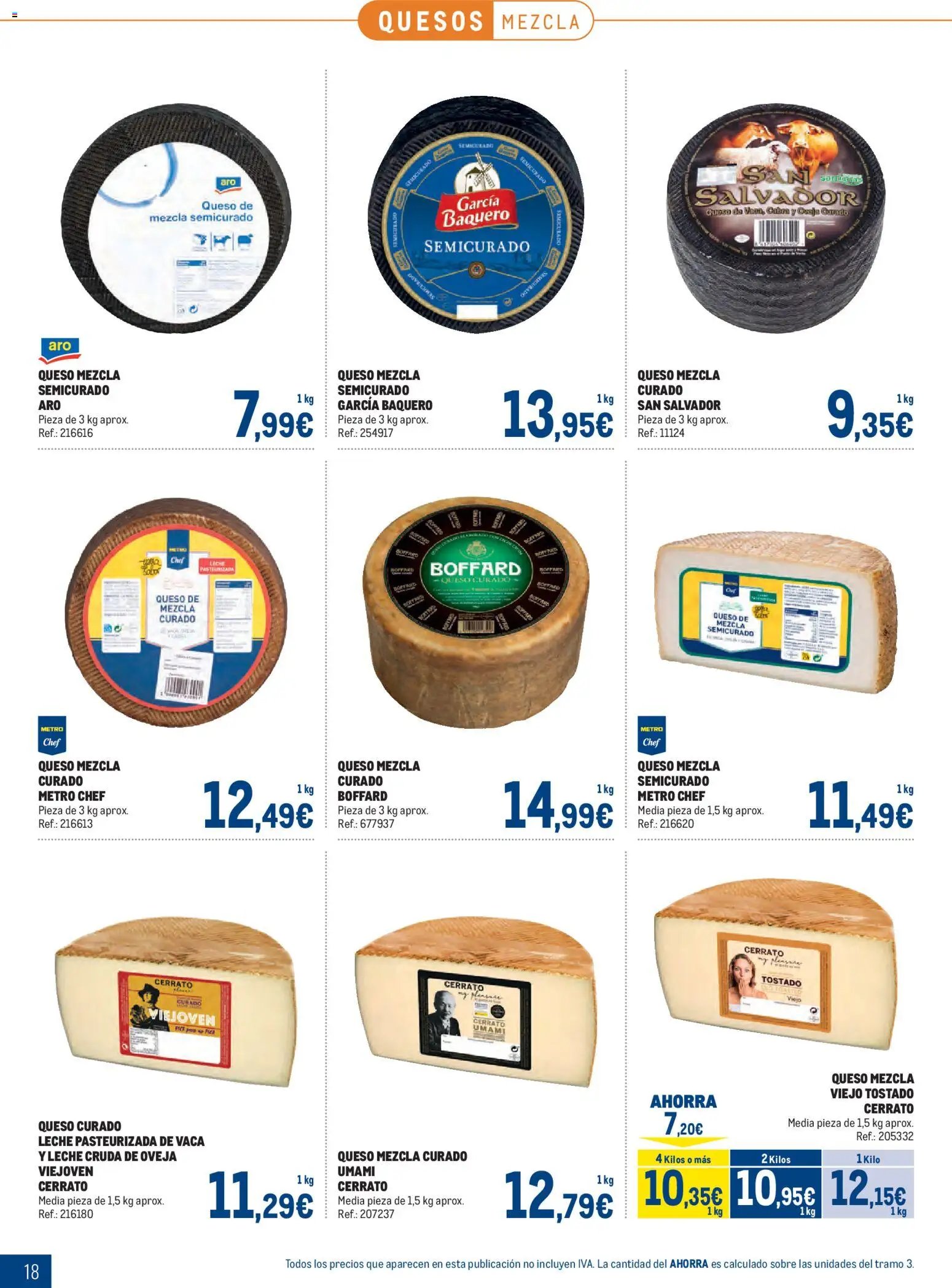 Makro Lácteos