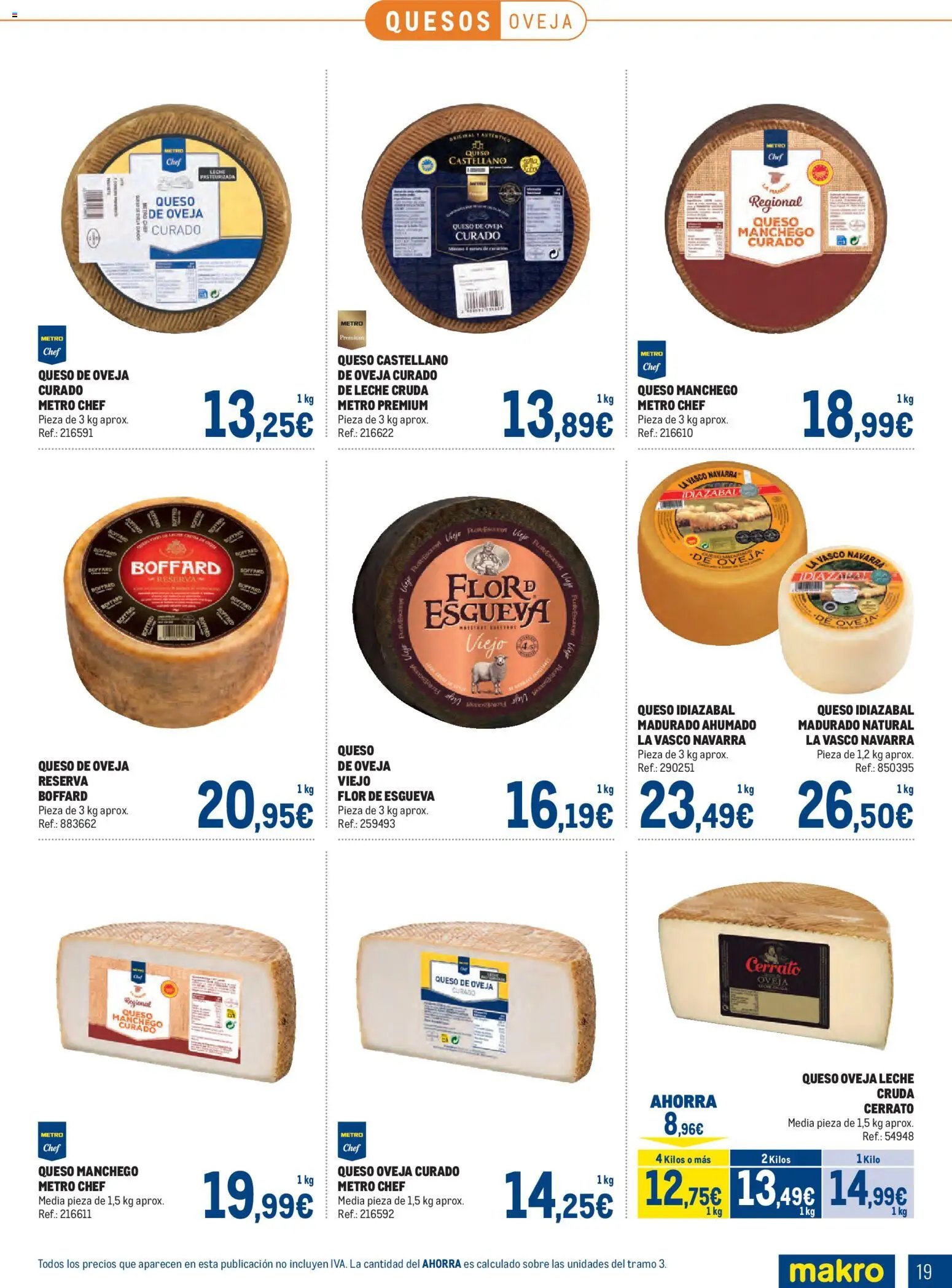 Makro Lácteos