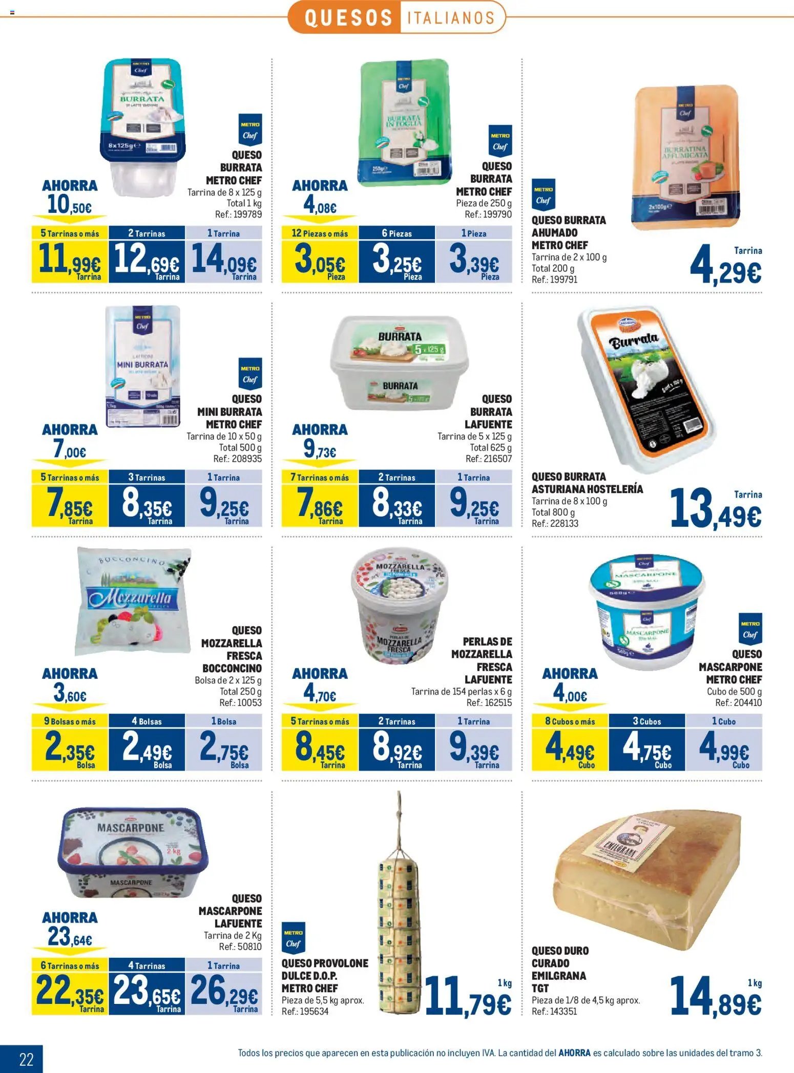 Makro Lácteos