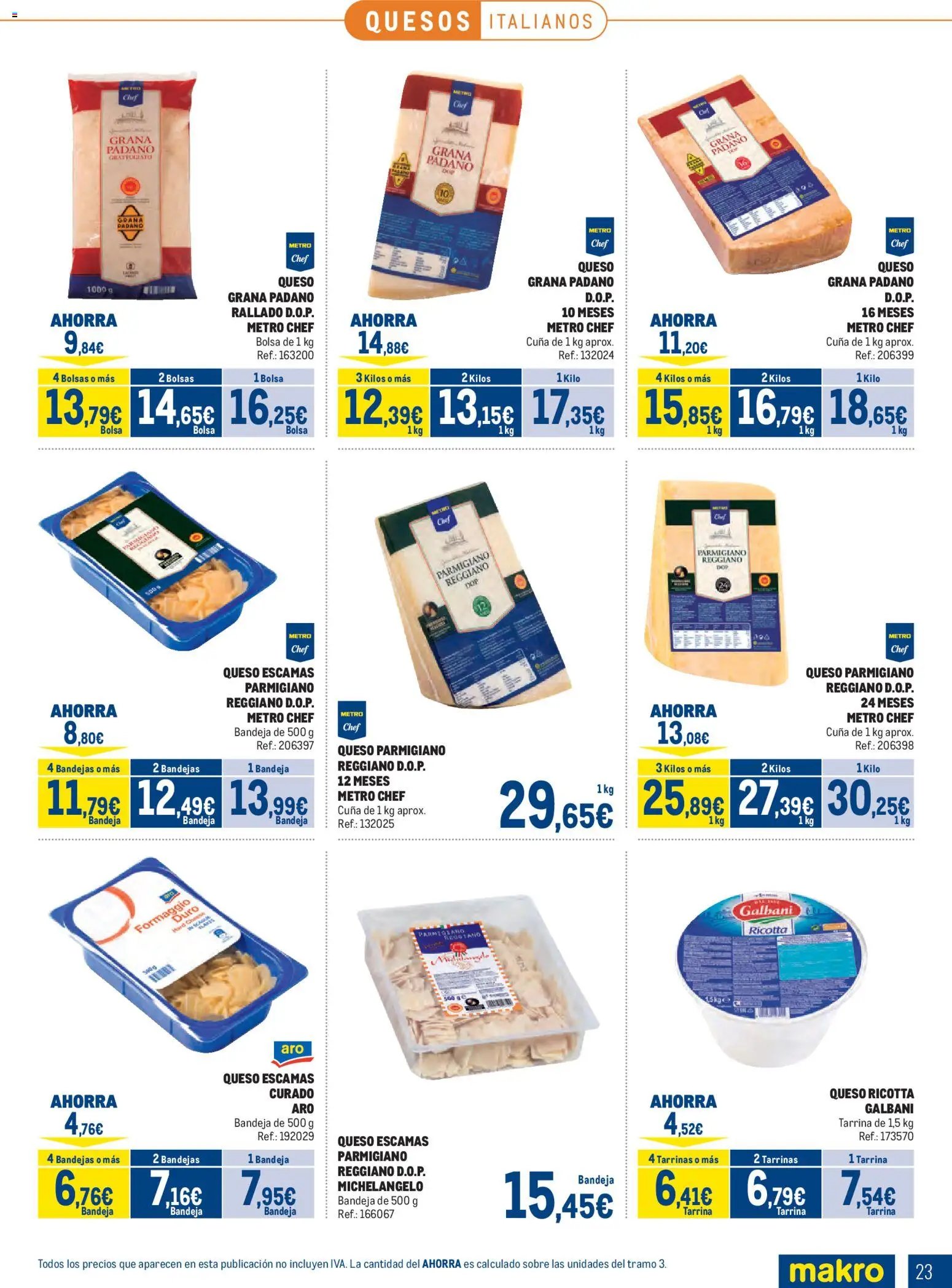 Makro Lácteos