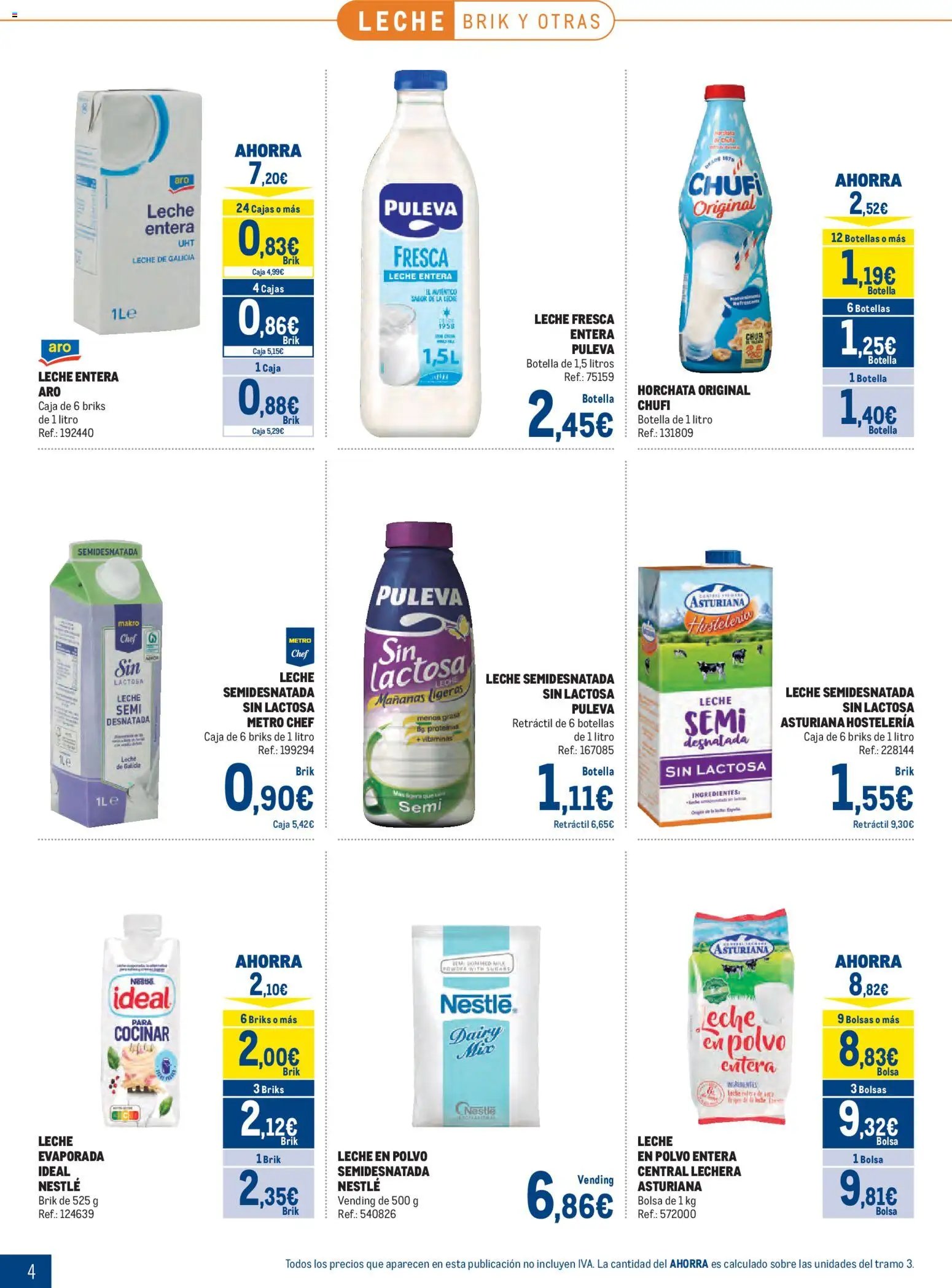 Makro Lácteos