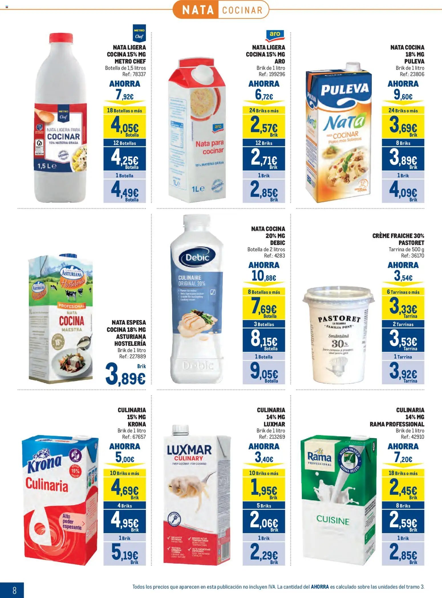 Makro Lácteos