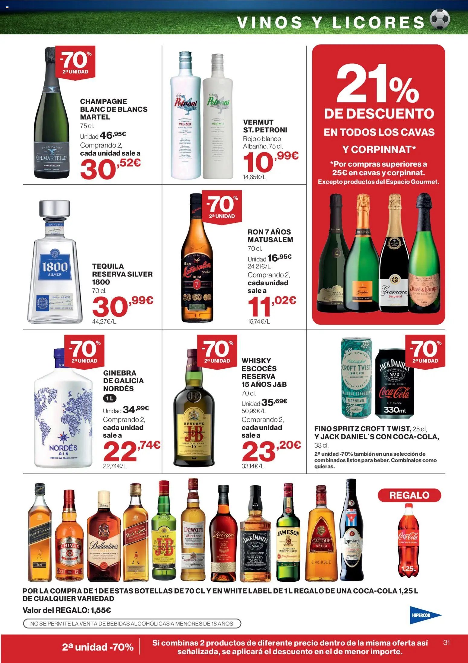 Hipercor catálogo