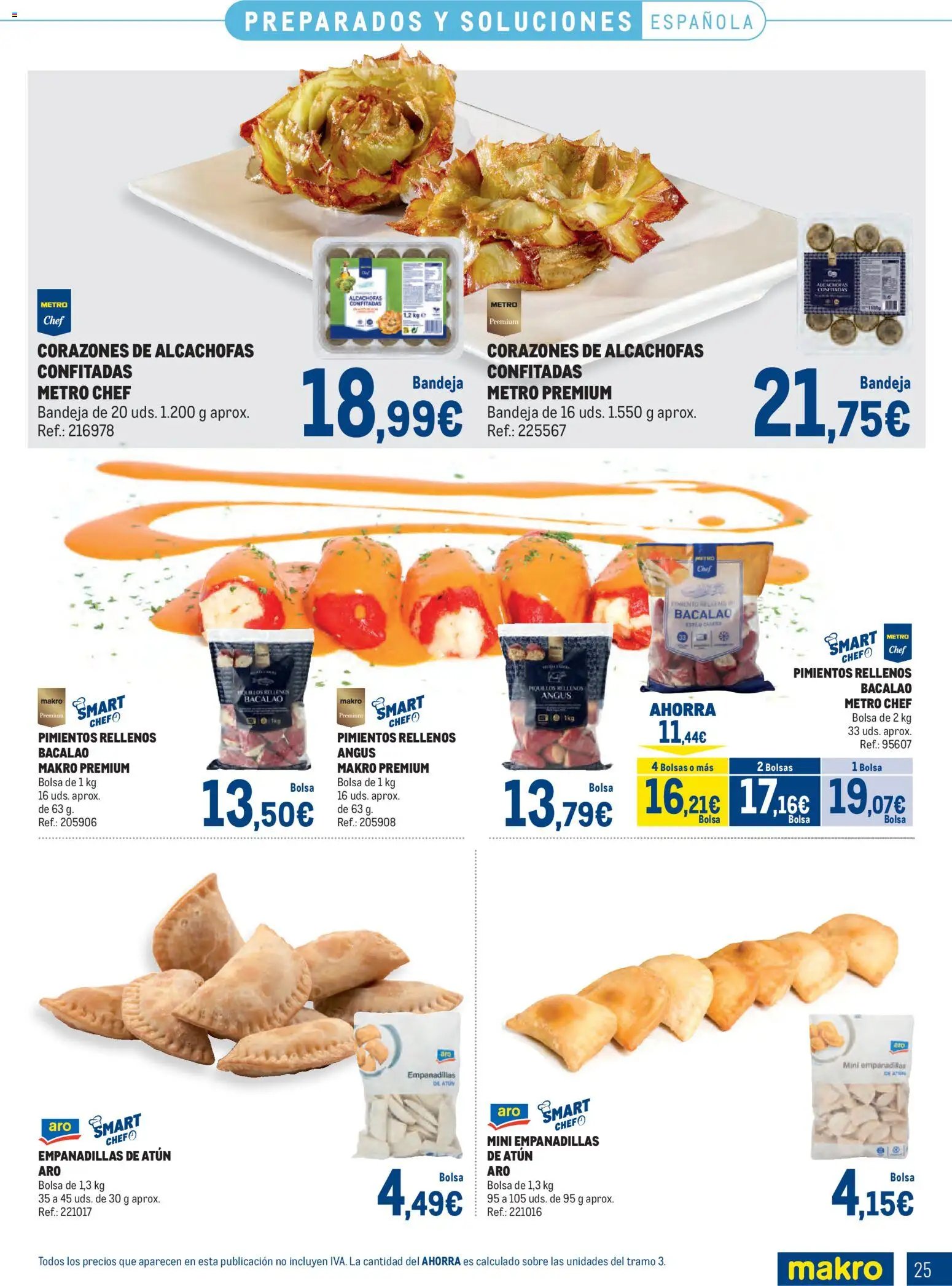 Makro Congelados Sur 2