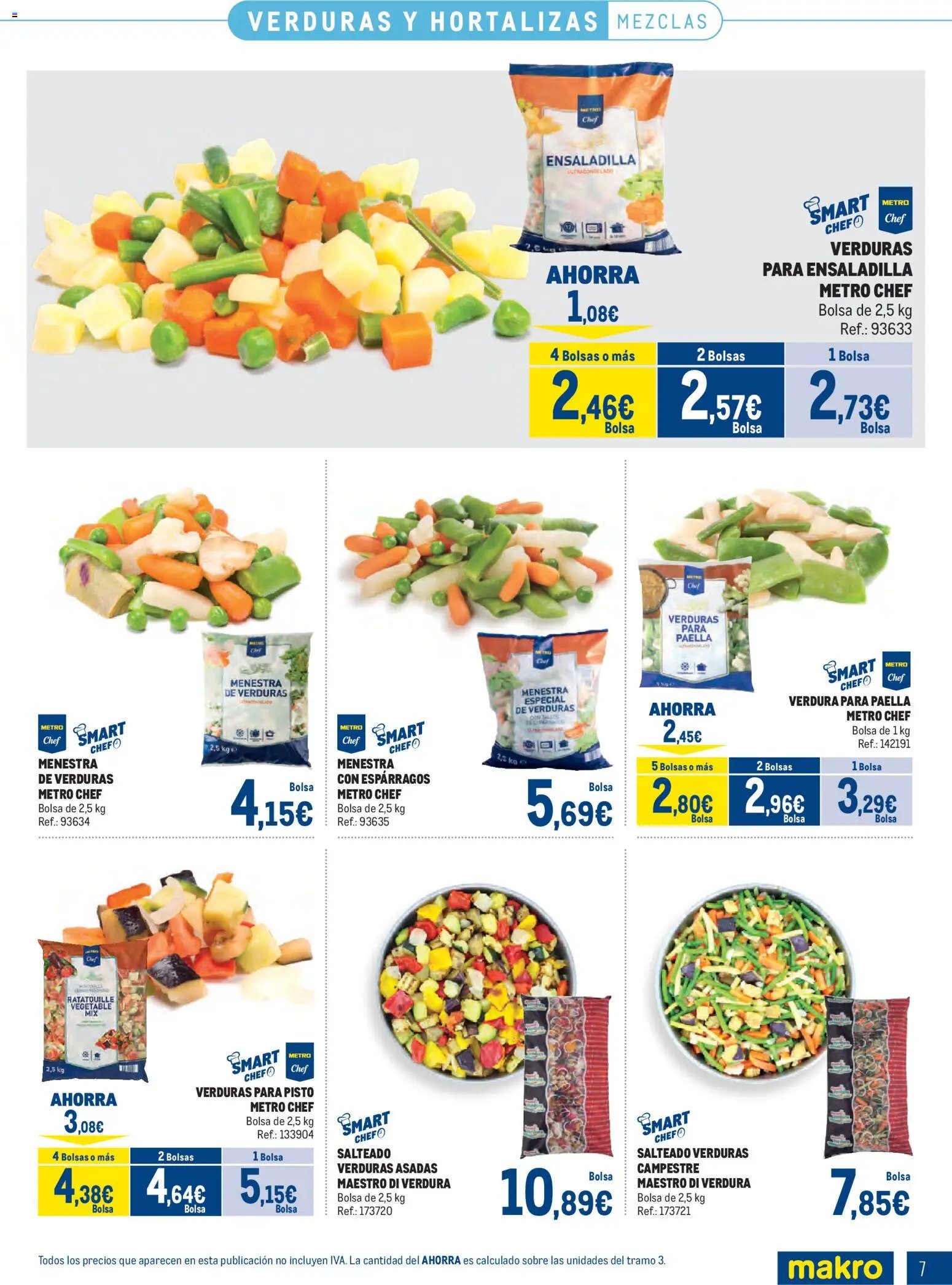 Makro Congelados Sur 2
