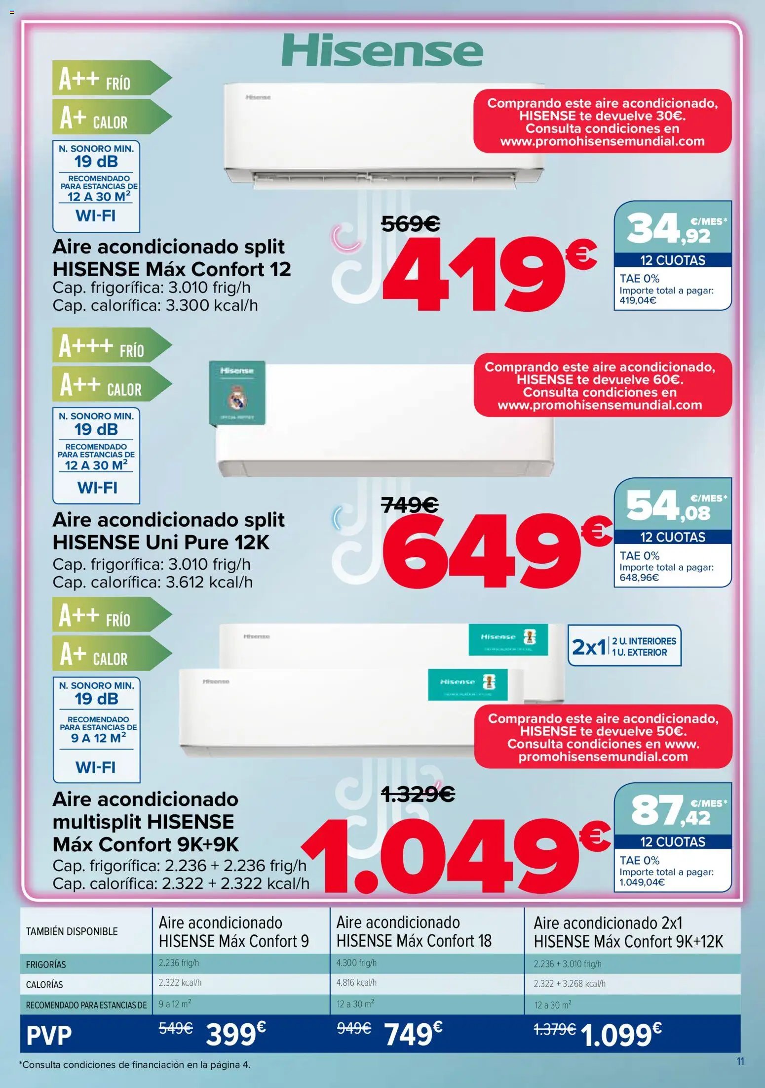 Carrefour Aire Acondicionado