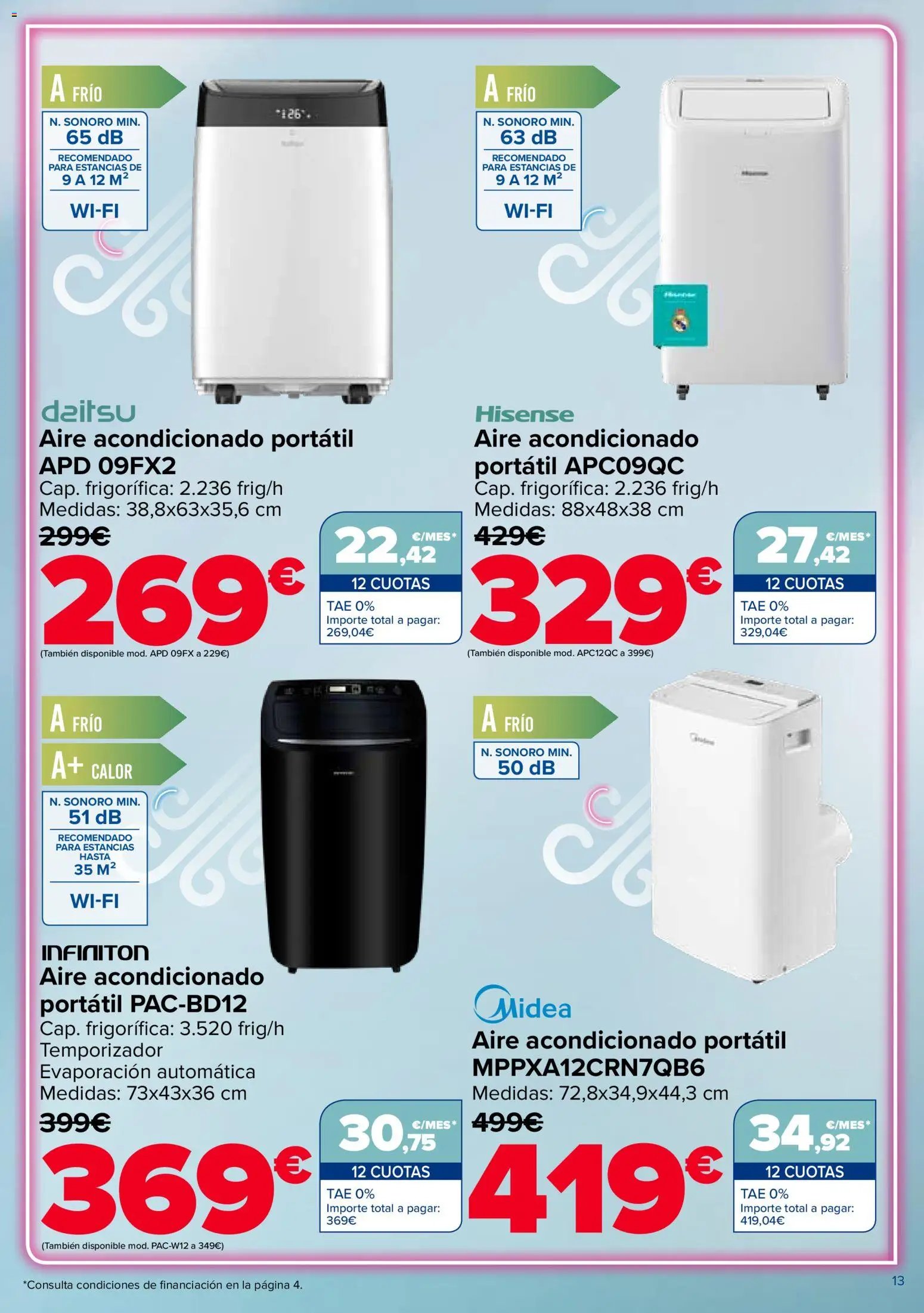 Carrefour Aire Acondicionado