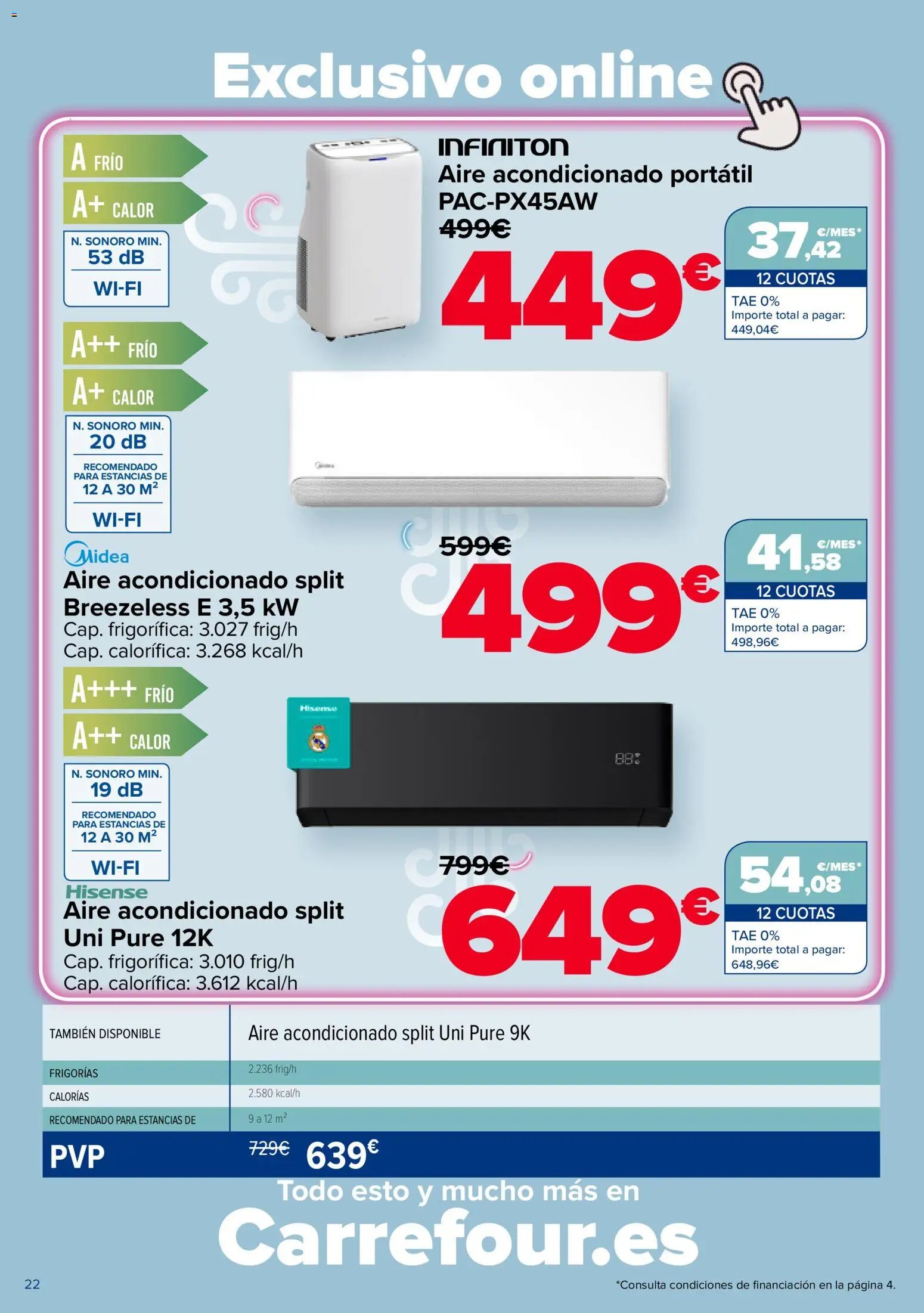 Carrefour Aire Acondicionado