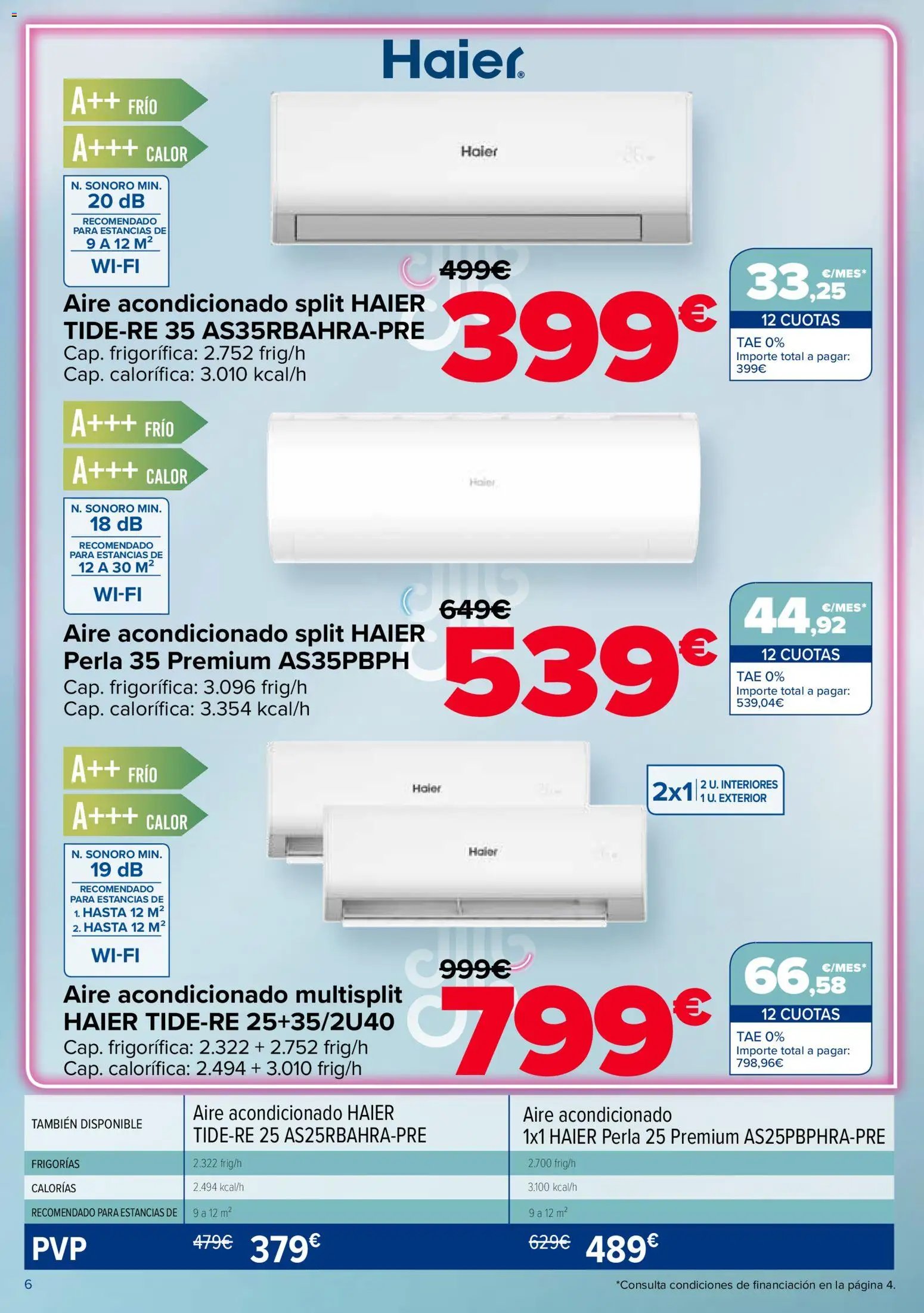 Carrefour Aire Acondicionado