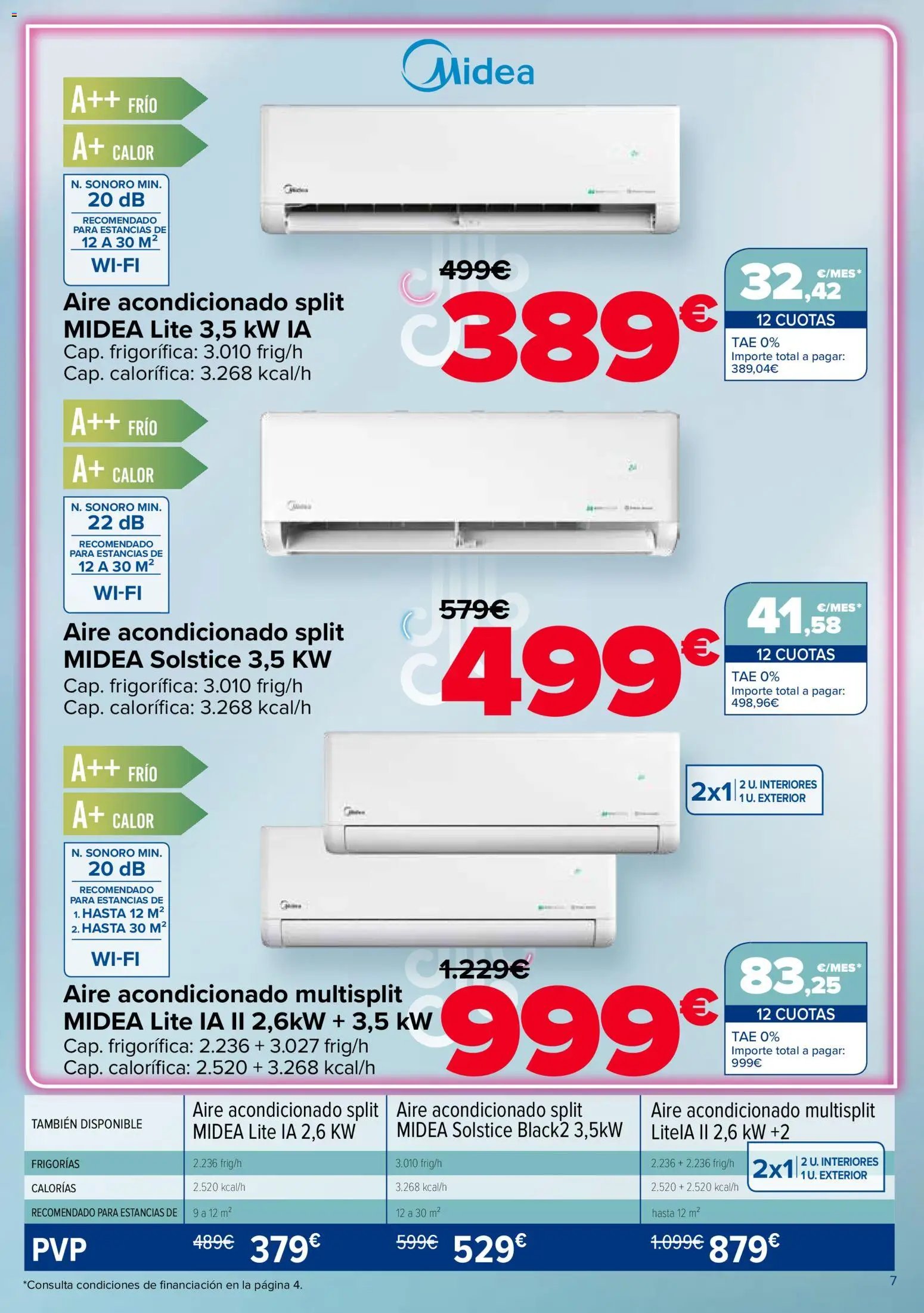 Carrefour Aire Acondicionado