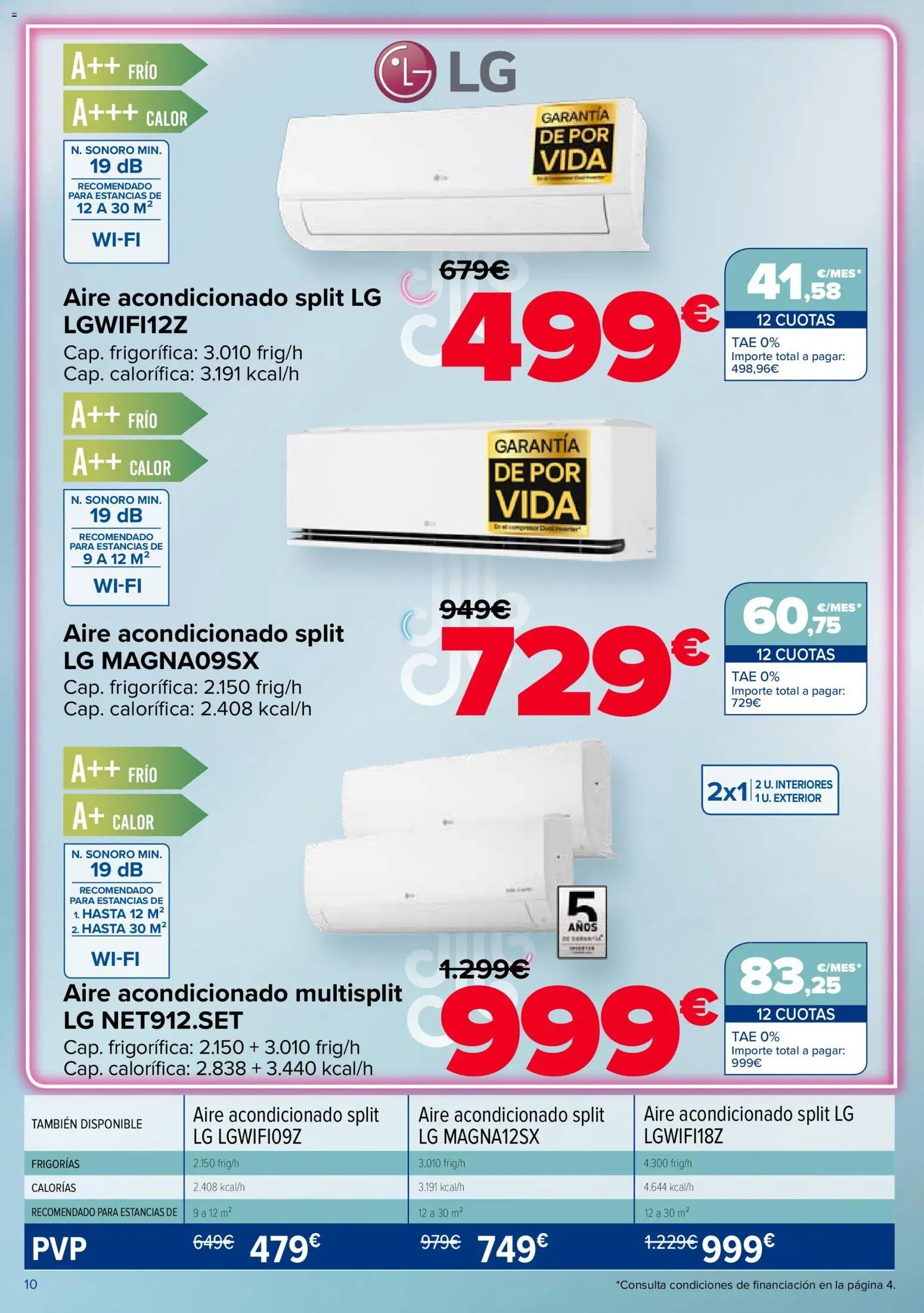 Carrefour Aire Acondicionado