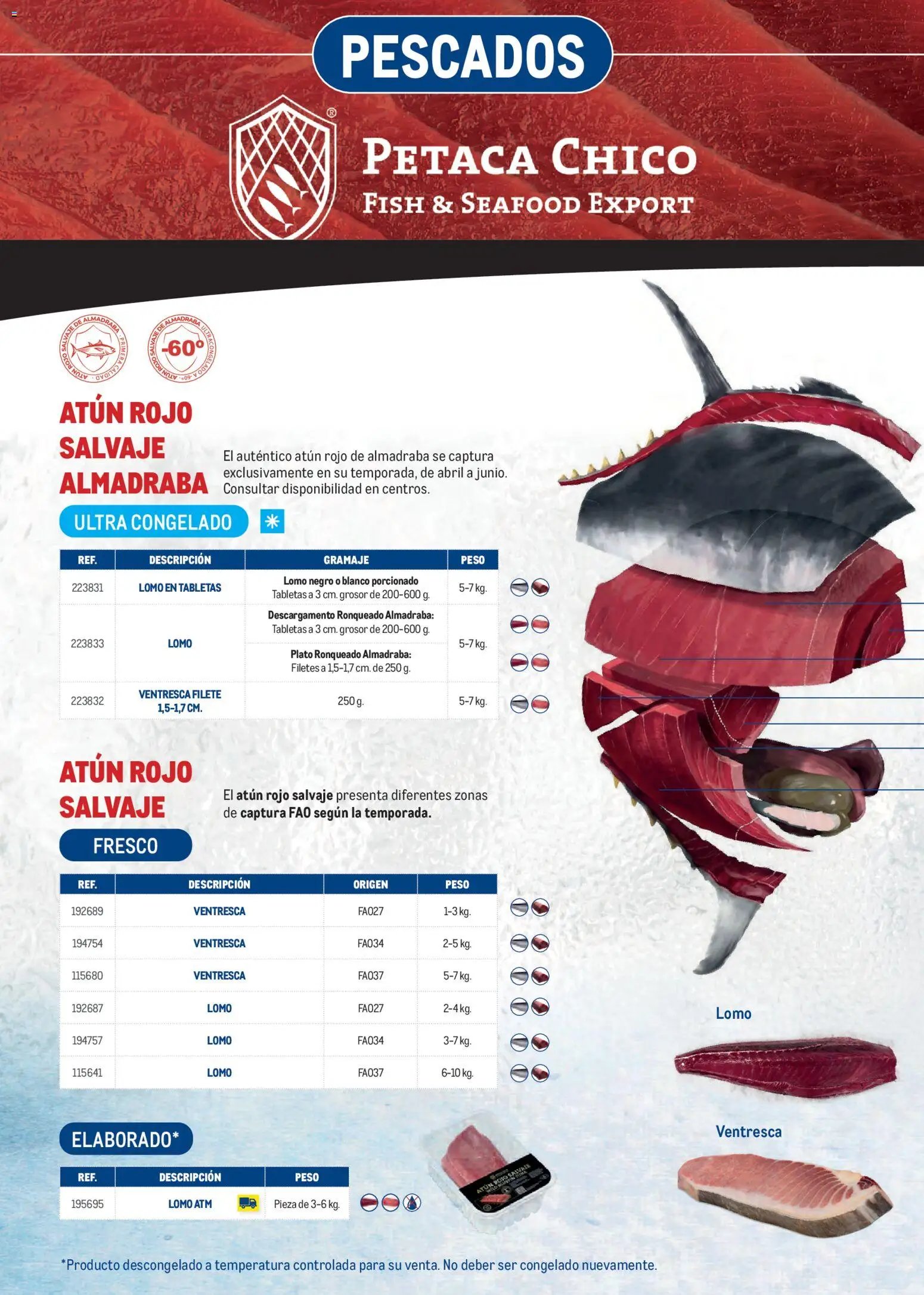 Makro Pescados