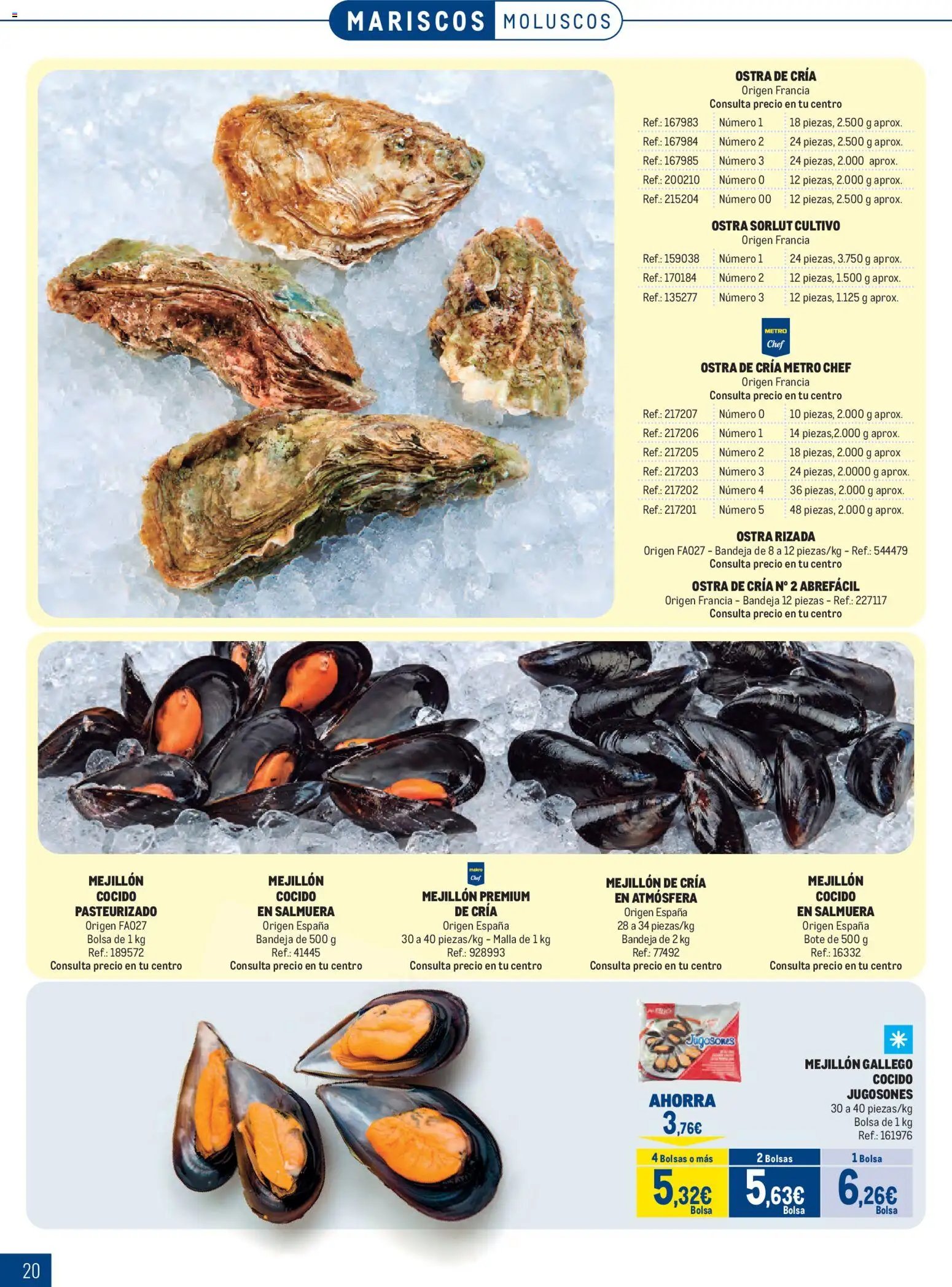 Makro Pescados