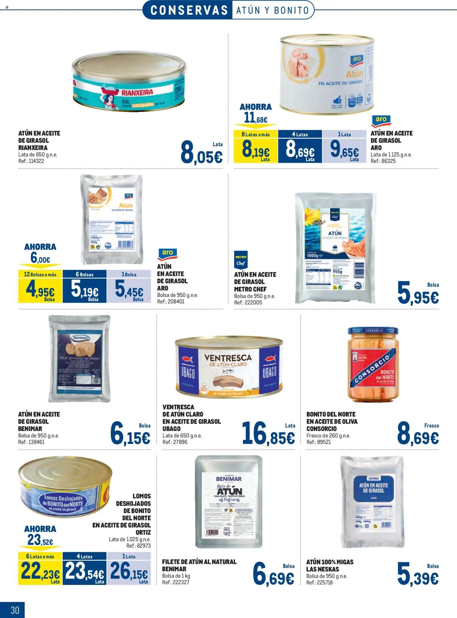 Makro Pescados