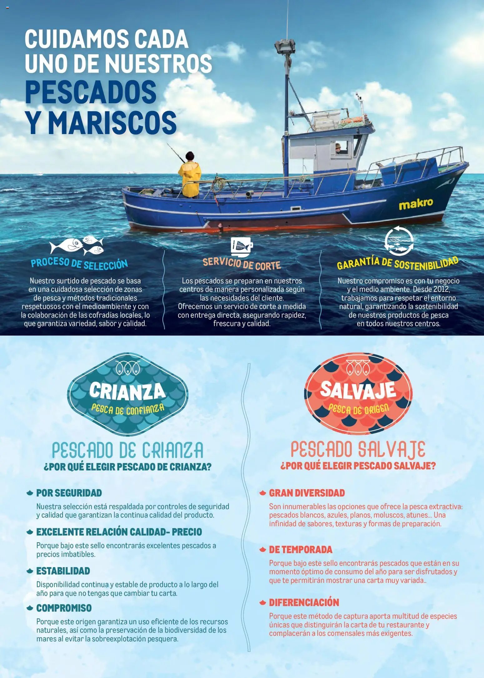 Makro Pescados