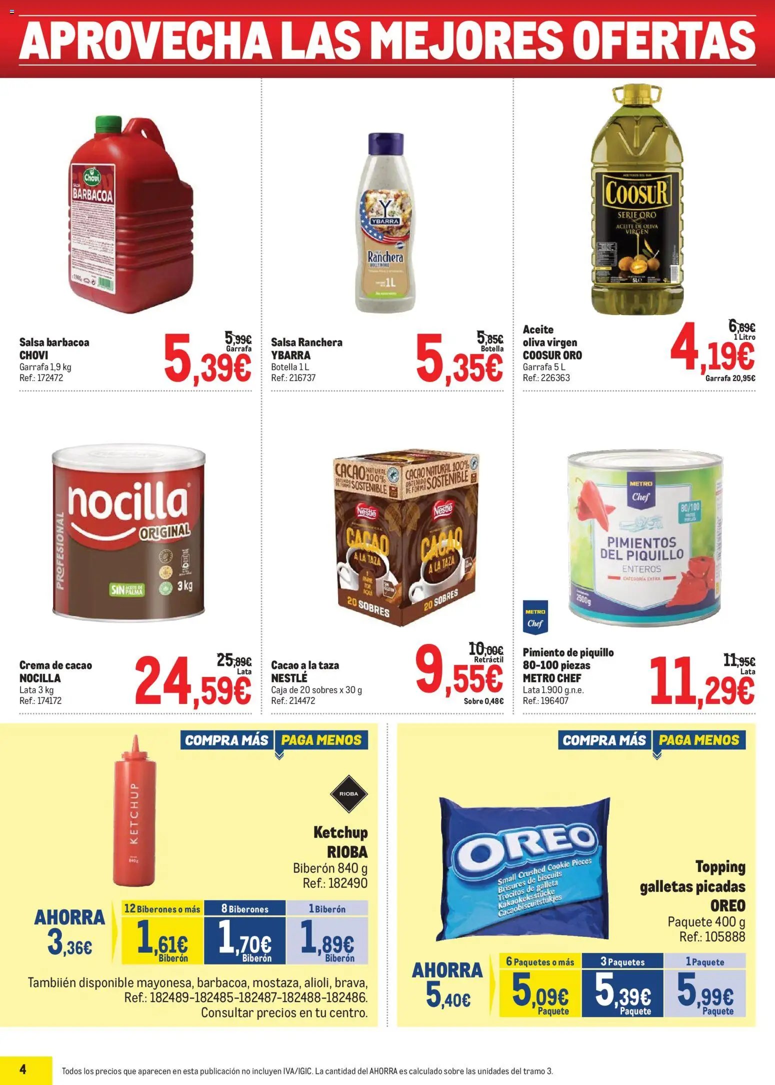 Makro Precios Sur II