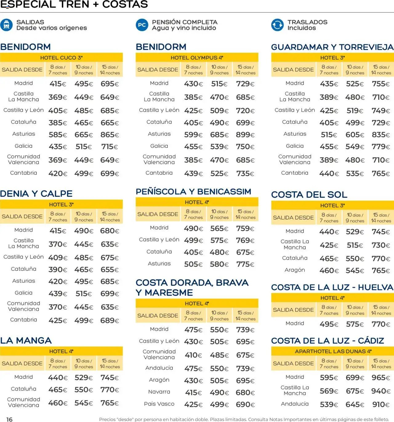 Viajes El Corte Inglés - Club de Vacaciones - Vacaciones Económicas Personalizado